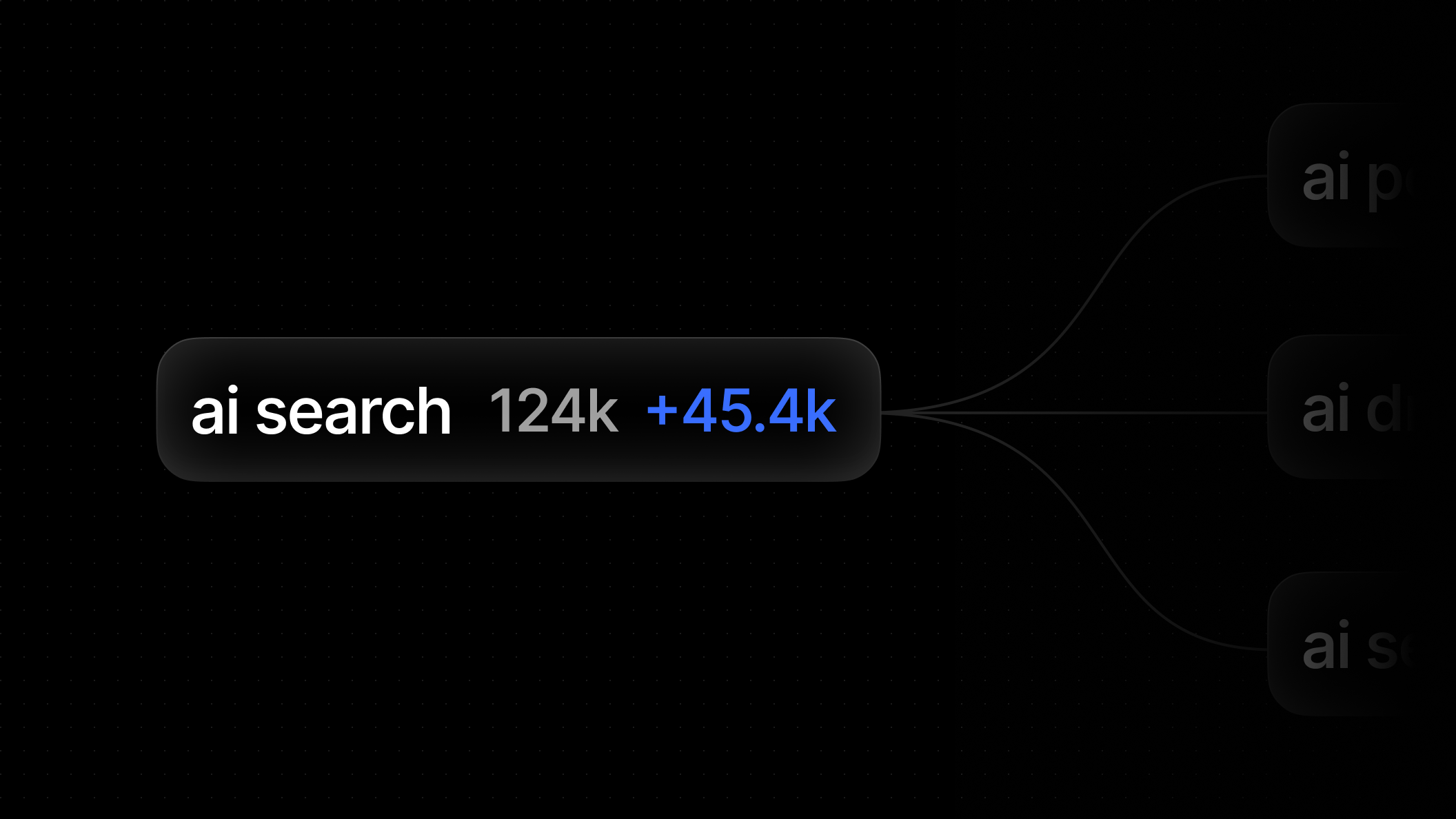 Unleash AI Power: Dive into Keyword Hierarchies