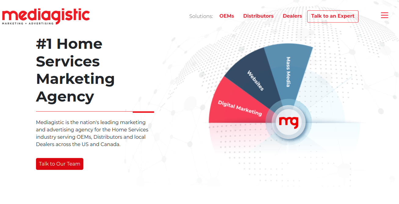 ```json
{
  "alt": "Mediagistic home services marketing agency banner with pie chart of digital marketing services.",
  "caption": "Discover why Mediagistic is the #1 home services marketing agency, specializing in digital marketing, websites, and mass media for OEMs and distributors.",
  "description": "This image features a banner for Mediagistic, the leading marketing agency in the home services sector. It highlights their expertise in digital marketing, websites, and mass media through a colorful pie chart. Positioned as the #1 agency, Mediagistic serves OEMs, distributors, and dealers across the US and Canada. The call-to-action buttons invite potential clients to engage with the team. Keywords: Mediagistic, marketing agency, digital marketing, home services, OEMs, distributors."
}
```