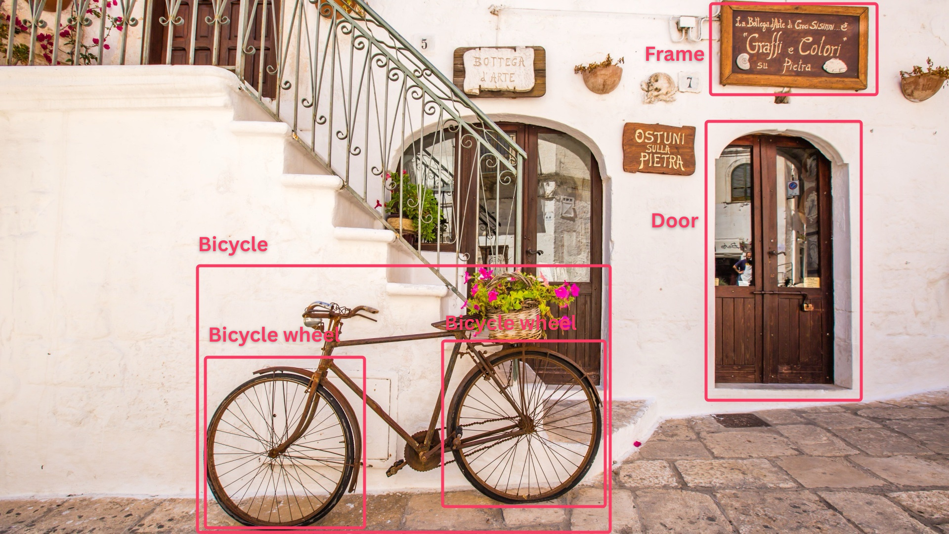 Mastering Image SEO: Unlocking AI’s Multimodal Capabilities