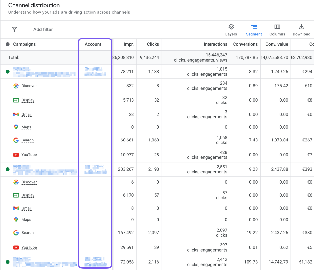 ```json
{
"alt": "Analytics table showing ad campaign performance across different channels, featuring impressions, clicks, interactions, and conversions.",
"caption": "Dive into your ad performance with this detailed channel distribution table. Analyze impressions, clicks, and conversions to optimize your marketing strategy.",
"description": "This image displays an analytics table detailing ad campaign performance across various channels. Columns include campaign type, account, impressions, clicks, interactions, conversions, and conversion value. The table provides a comprehensive overview allowing for performance tracking and optimization of ad strategies across platforms like Discover, Display, Gmail, Maps, Search, and YouTube."
}
```