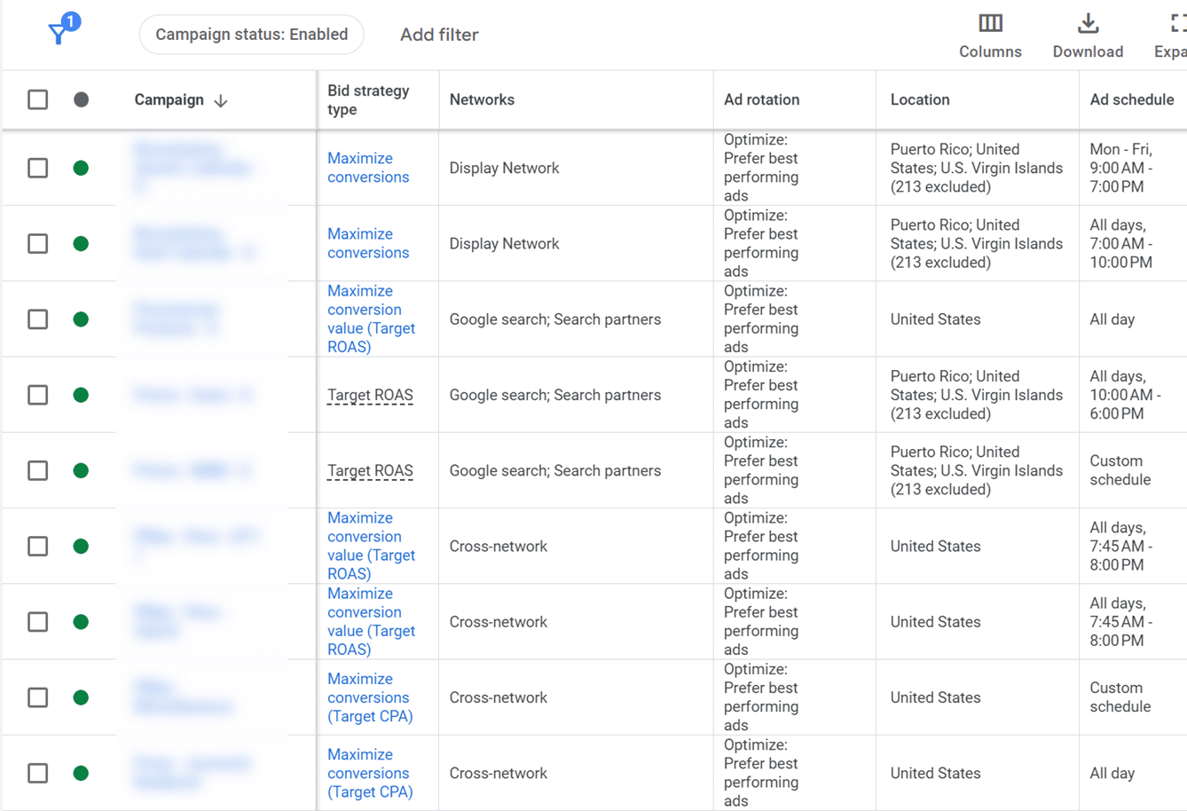 ```json
{
"alt": "Screenshot of an online ad management dashboard showing campaign status, bid strategy, and schedule.",
"caption": "A glimpse into an ad manager's world: Dashboard snapshot showing diverse campaigns and their strategies across networks.",
"description": "This image shows a screenshot of an online advertising dashboard. The interface displays various ad campaigns, each with details including bid strategy type, network, ad rotation, location, and ad scheduling. Campaigns are set to 'Maximize conversions' or 'Target ROAS', with networks like Display and Google Search. Locations include Puerto Rico and the U.S., with specific scheduling times. Keywords: ad management, campaign, bid strategy, scheduling."
}
```