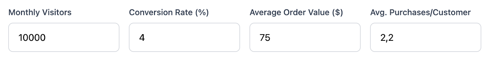 ```json
{
"alt": "Metrics display showing Monthly Visitors: 10000, Conversion Rate: 4%, Average Order Value: $75, Avg. Purchases per Customer: 2.2.",
"caption": "Explore the key metrics: 10,000 monthly visitors, a 4% conversion rate, $75 average order value, and 2.2 average purchases per customer.",
"description": "This image presents essential business metrics for analyzing e-commerce performance. It includes 10,000 monthly visitors, a 4% conversion rate, $75 average order value, and an average of 2.2 purchases per customer. These figures are vital for assessing market reach and customer engagement, offering insights for strategic growth and optimization."
}
```