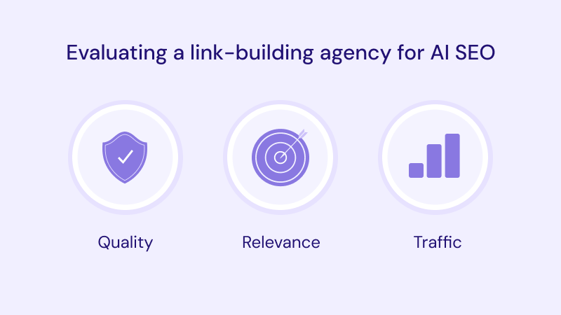 ```json
{
  "alt": "Infographic titled 'Evaluating a link-building agency for AI SEO' with icons for Quality, Relevance, and Traffic.",
  "caption": "Discover the key factors in selecting a link-building agency for AI SEO: Quality, Relevance, and Traffic highlighted through intuitive icons.",
  "description": "This infographic titled 'Evaluating a link-building agency for AI SEO' visualizes three essential evaluation criteria: Quality, Relevance, and Traffic, each represented by distinct icons. Quality features a shield with a check mark, Relevance is symbolized by a target, and Traffic is depicted with a bar graph. The design uses a violet color scheme and a clear layout, making it ideal for SEO professionals seeking to enhance their decision-making processes."
}
```