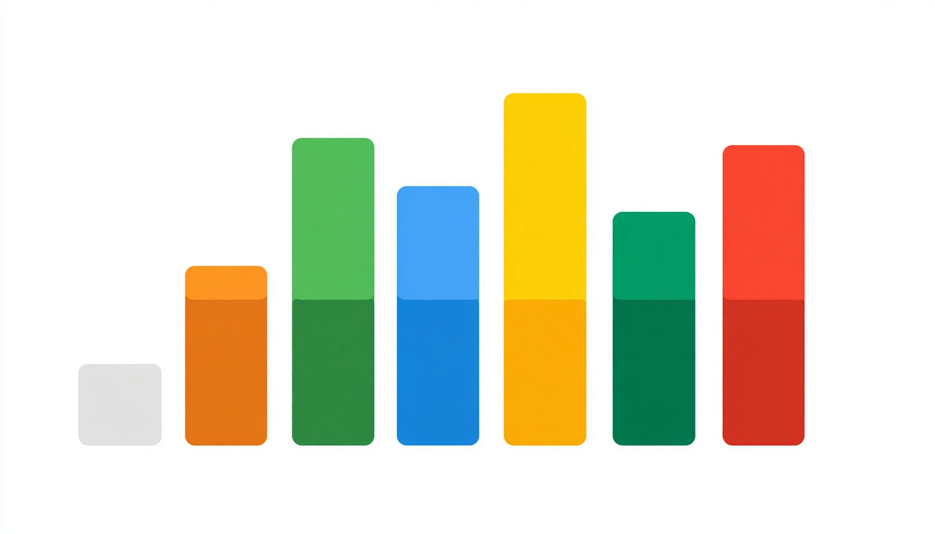1/3 of Publishers Plan to Block Google’s AI Features