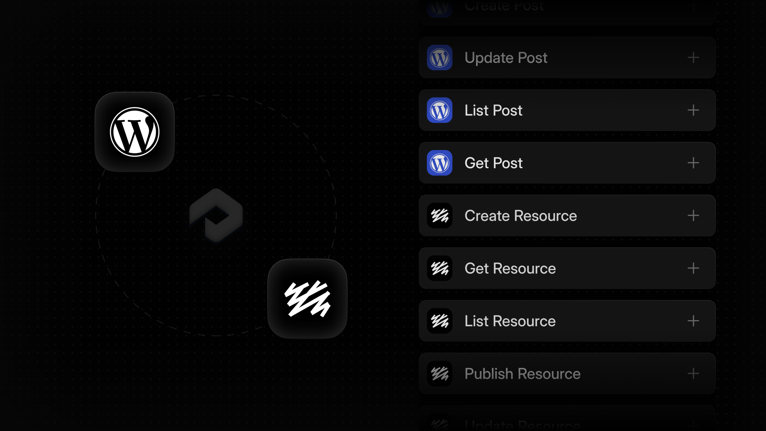 Boost Your Brand with CMS and Slack Integrations