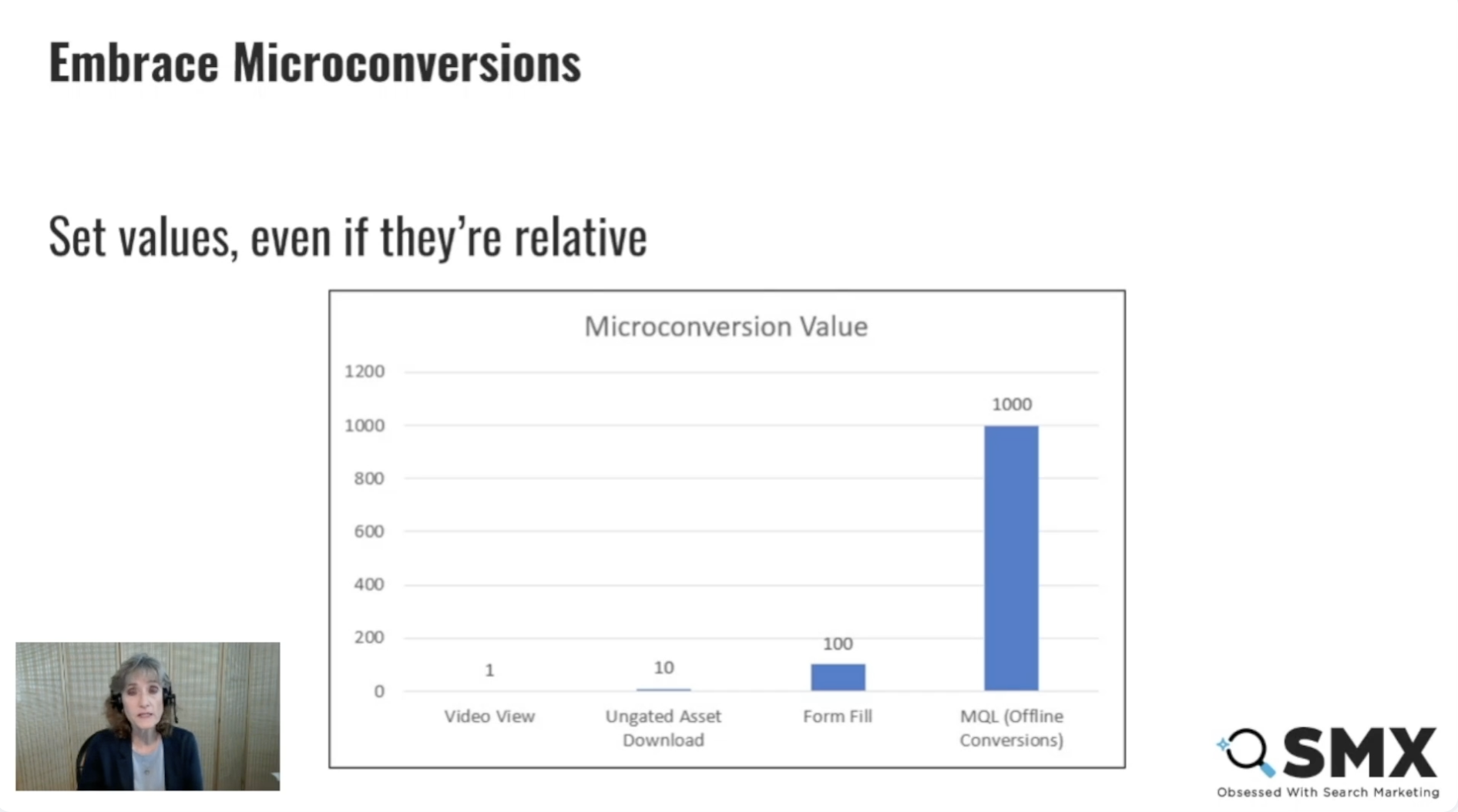 ```json
{
"alt": "Chart illustrating microconversion values with video view, ungated asset download, form fill, and MQL.",
"caption": "Unlock the power of microconversions! This chart emphasizes how setting even relative values can boost your marketing strategy.",
"description": "The image features a chart detailing microconversion values with activities like video views, ungated asset downloads, form fills, and MQL (offline conversions). Video views hold a value of 1, ungated asset downloads 10, form fills 100, and MQL 1000. The title 'Embrace Microconversions' and a message 'Set values, even if they’re relative' suggest a strategic approach to marketing. The image, including a speaker in the bottom left, is branded by SMX, known for search marketing insights."
}
```