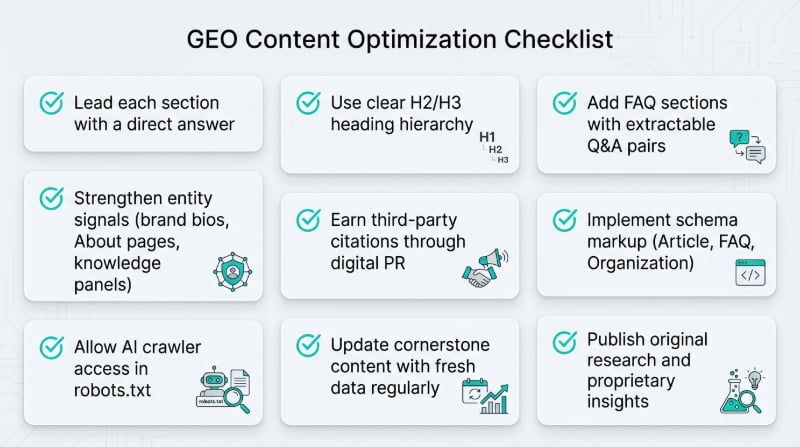 ```json
{
  "alt": "GEO Content Optimization Checklist with nine actionable items for enhancing online content.",
  "caption": "Boost your online presence with this GEO Content Optimization Checklist, featuring practical tips like using clear headings and implementing schema markup.",
  "description": "This image presents a GEO Content Optimization Checklist with nine key strategies for improving online content. The checklist includes steps such as using clear H2/H3 heading hierarchy, adding FAQ sections, and strengthening entity signals. Emphasizing the importance of original research and regular updates, the checklist also highlights the need to allow AI crawler access and earn third-party citations through digital PR. Essential for digital marketers, these actionable insights ensure content is optimized for search engines and user engagement."
}
```