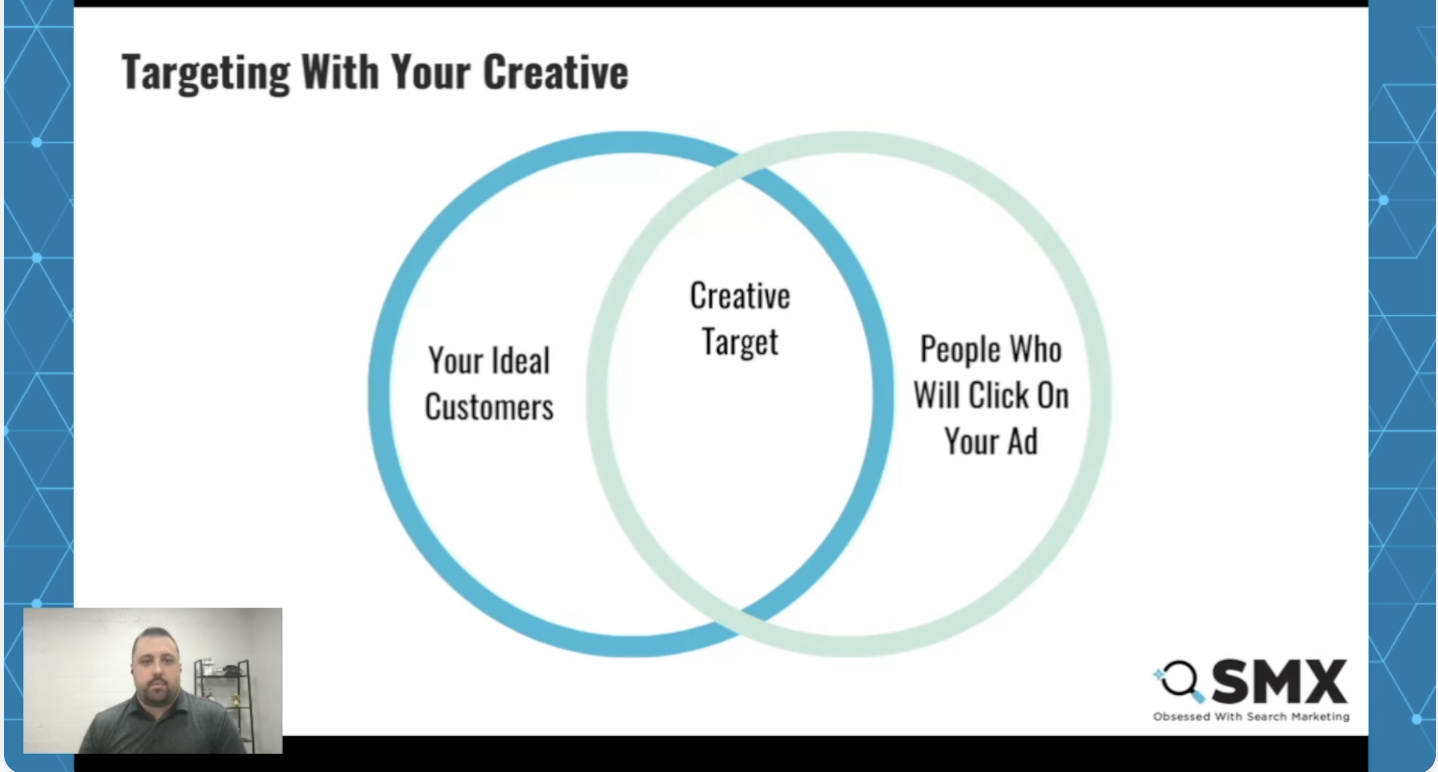 ```json
{
  "alt": "Venn diagram showing overlapping circles labeled Your Ideal Customers and People Who Will Click On Your Ad with Creative Target in the middle.",
  "caption": "Finding the sweet spot in advertising: Target the right audience by focusing on the creative intersection of your ideal customers and active ad clickers.",
  "description": "This image presents a Venn diagram with two overlapping circles. The left circle is labeled 'Your Ideal Customers' and the right 'People Who Will Click On Your Ad,' illustrating the concept 'Creative Target' as their intersection. This suggests the importance of targeting ads to the right audience. Below the diagram, the SMX logo with 'Obsessed With Search Marketing' is shown, adding context to the marketing theme."
}
```
