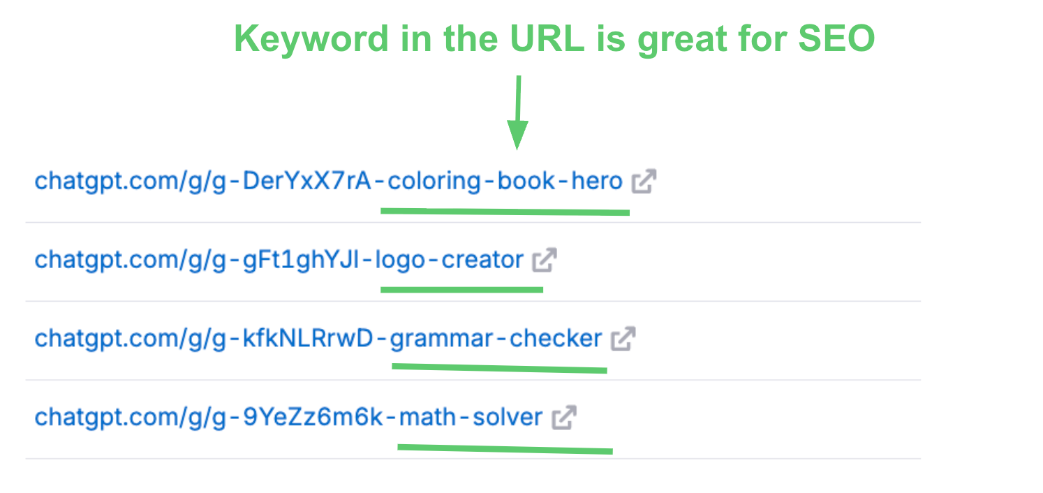 ```json
{
  "alt": "Image showing URLs with keywords highlighted, indicating SEO benefits.",
  "caption": "Incorporate keywords in your URLs to boost SEO effectiveness. This image highlights how specific keywords can enhance discoverability.",
  "description": "This image illustrates URLs from chatgpt.com containing keyword-rich segments highlighted with green underlines. A green arrow points to one URL, emphasizing the SEO advantage of using relevant keywords like 'coloring-book-hero', 'logo-creator', 'grammar-checker', and 'math-solver'. Ideal for illustrating the importance of keyword inclusion in URLs for improved search engine optimization."
}
```