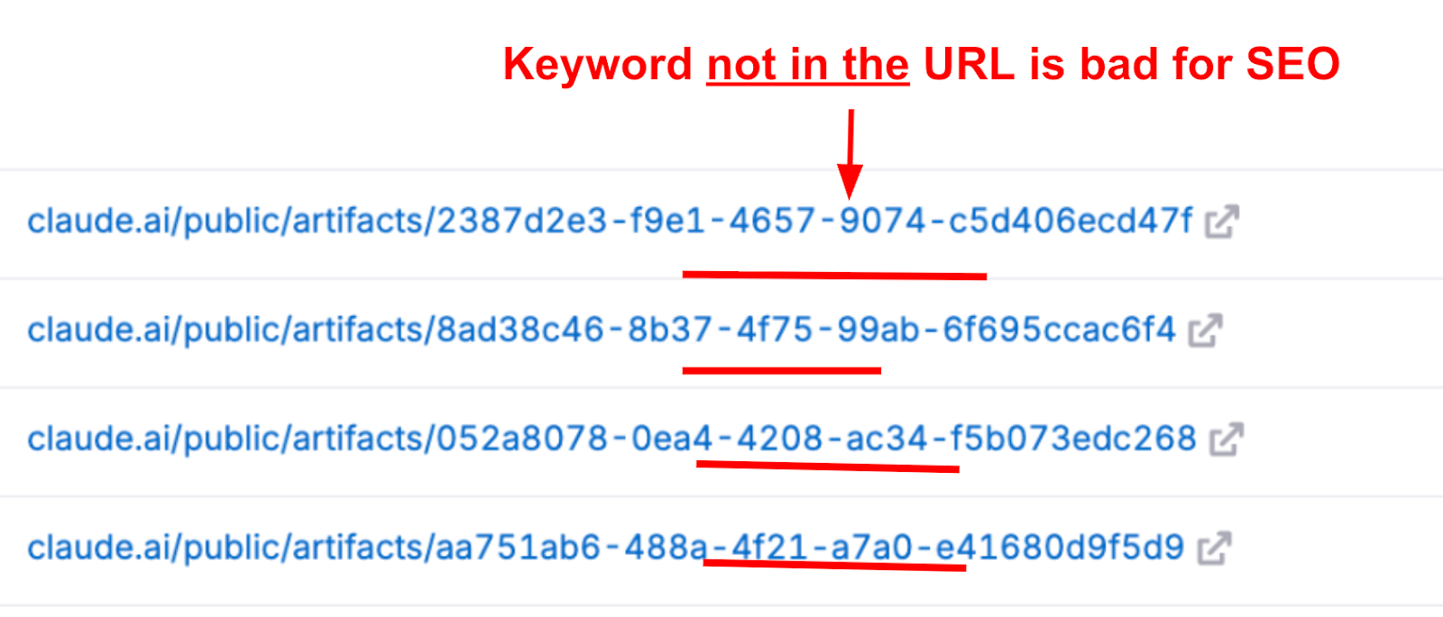 ```json
{
  "alt": "Image showing URLs missing keywords, highlighting SEO issues.",
  "caption": "URLs without keywords highlighted emphasize SEO mistakes in digital content distribution.",
  "description": "This image displays a series of URLs lacking SEO-friendly keywords, underscored with red lines and arrows. A text in red reads 'Keyword not in the URL is bad for SEO,' pointing to the issue. This highlights the importance of incorporating relevant keywords in URLs for better search engine optimization. The image serves as a practical example of common SEO pitfalls and can be used in digital marketing training materials. Keywords: SEO, keywords, URL, optimization, digital marketing."
}
```