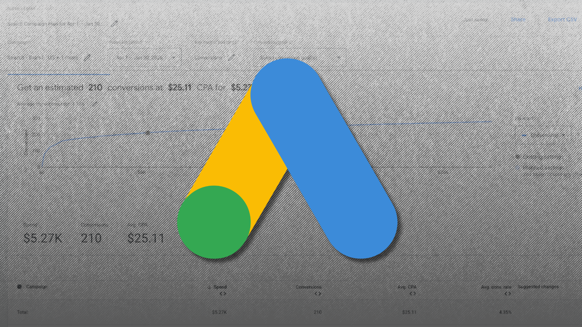 Explore Google’s New Developer Hub for Ad Tools and Insights
