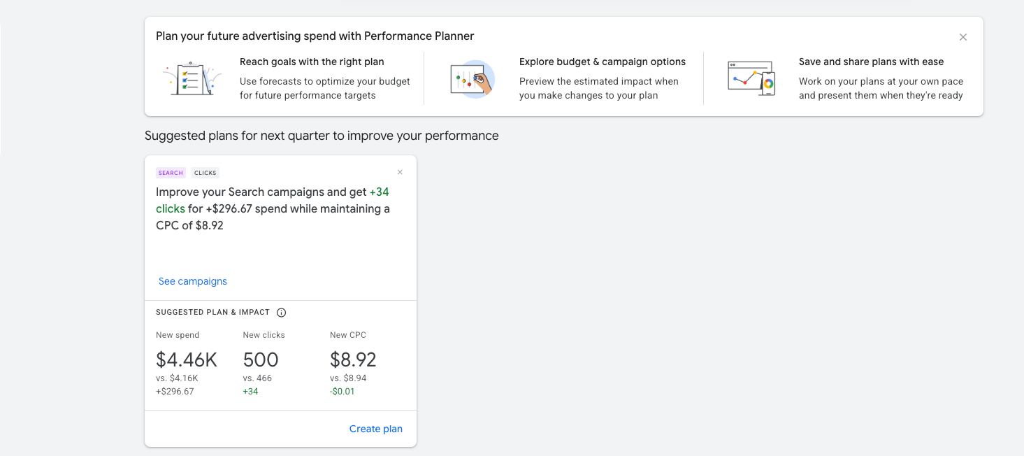 ```json
{
  "alt": "Performance Planner interface suggesting plans for improving ad campaigns with details on cost and clicks.",
  "caption": "Boost your ad campaign efficiency! Use Performance Planner to forecast your quarterly spend and clicks, ensuring optimal strategy and results.",
  "description": "The image displays a Performance Planner tool interface that suggests spending plans to improve advertising campaigns. It shows a calculated suggestion for a $4.46K spend to gain 500 new clicks with a CPC of $8.92. The interface offers options to explore budgets, save plans, and forecast performance. This tool is designed to help optimize budget allocation and improve ad campaign outcomes effectively."
}
```