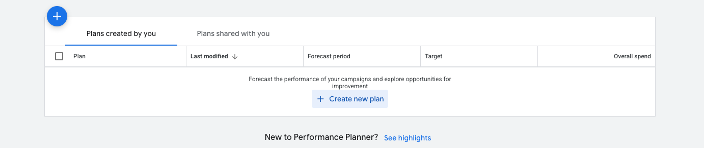 ```json
{
  "alt": "Screen showing a performance planner interface with options to create new plans.",
  "caption": "Explore campaign performance with the intuitive Performance Planner tool. Start by creating a new plan and uncover opportunities for improvement.",
  "description": "This image shows a performance planner interface with options for users to create and manage plans. It features a 'Create new plan' button, columns for plan details like 'Last modified', 'Forecast period', 'Target', and 'Overall spend'. The planner tool is designed to help forecast campaign performance and identify improvement opportunities, making it an essential asset for marketing strategies."
}
```