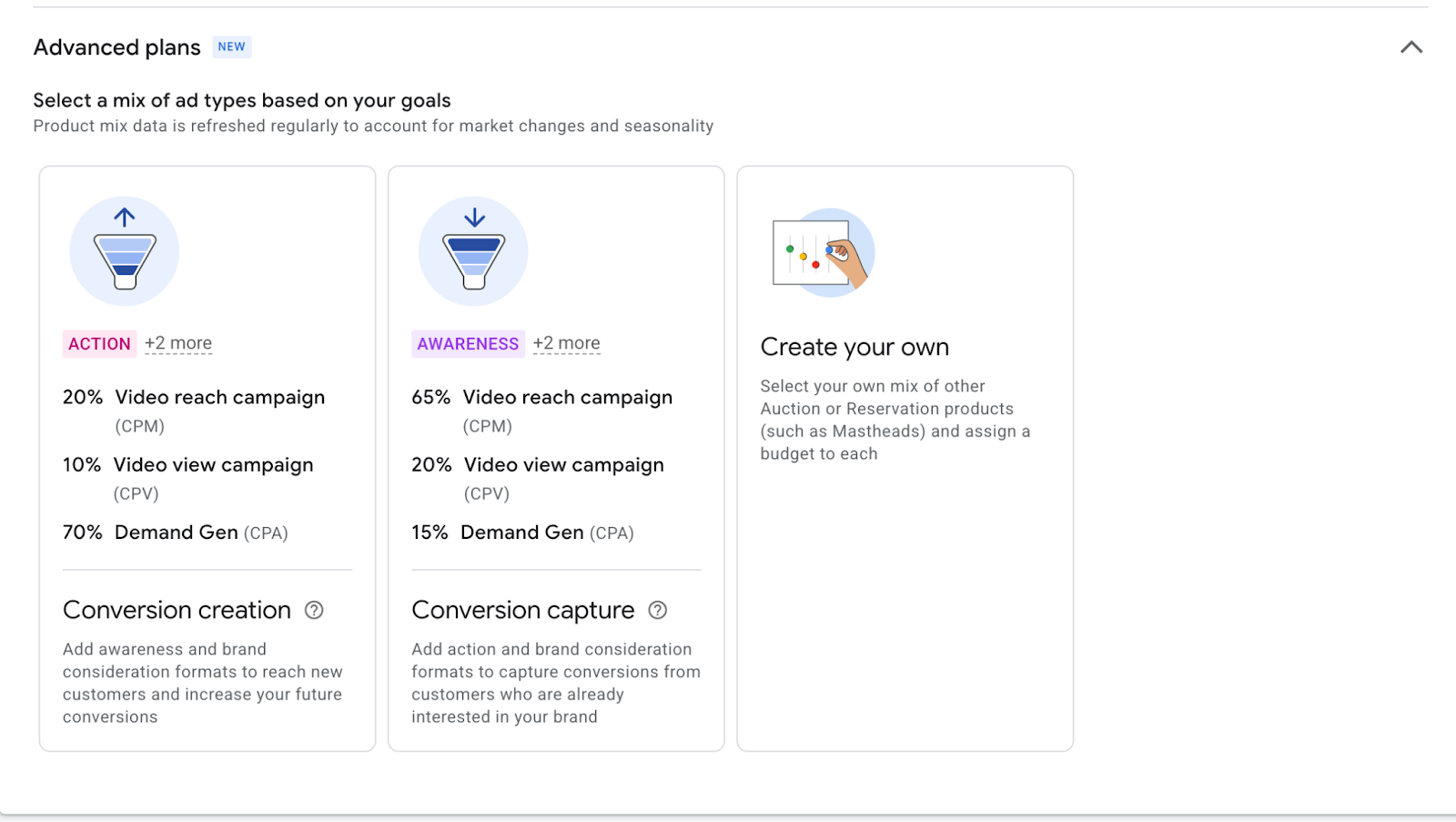 ```json
{
  "alt": "Advanced plans with ad type options including Action, Awareness, and Create your own.",
  "caption": "Explore advanced plans with customizable ad types to boost your marketing strategies. Choose from Action, Awareness, or create your mix for optimal impact.",
  "description": "The image displays advanced advertising plan options, allowing users to select ad types based on goals. Options include 'Action', 'Awareness', and 'Create your own', each with different campaign focuses and formats. These plans help in optimizing marketing efforts by tailoring the product mix to meet seasonal changes and strategic objectives."
}
```