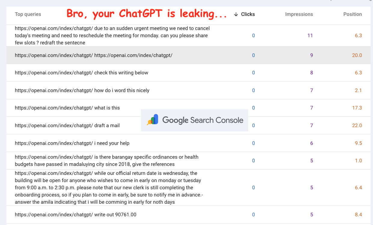 ```json
{
  "alt": "Google Search Console screenshot with humorous text 'Bro, your ChatGPT is leaking' at the top.",
  "caption": "It seems ChatGPT is getting some curious searches! A humorous take on search queries in this Google Search Console screenshot.",
  "description": "This image is a screenshot from Google Search Console showing various search queries targeting ChatGPT-related phrases. The phrase 'Bro, your ChatGPT is leaking...' humorously headlines the image. The screenshot lists queries such as 'check this writing below' and 'how do I word this nicely', each with zero clicks. The Google Search Console logo is visible, adding context to the type of data displayed. This image combines analytics with a touch of humor, perfect for illustrating search trends or SEO discussions."
}
```