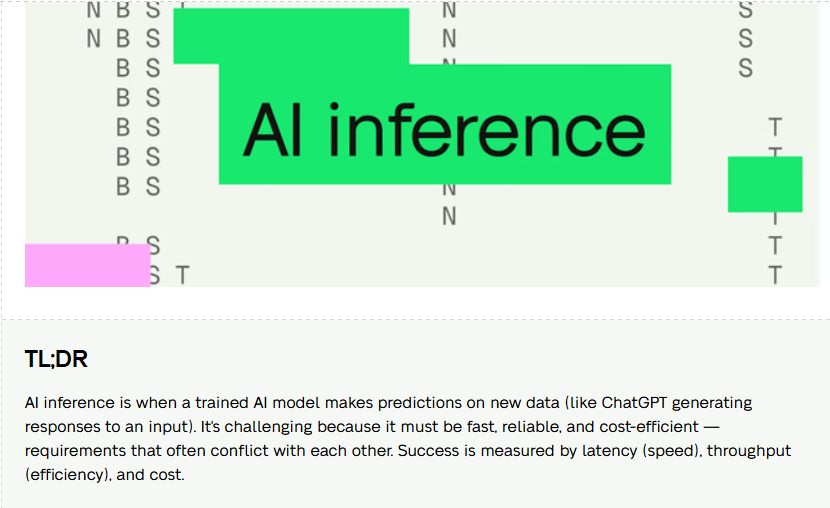```json
{
  "alt": "Illustration with the text 'AI inference' on a green background, surrounded by scattered letters.",
  "caption": "AI inference: the art of making swift, reliable predictions with machine learning, balancing speed, efficiency, and cost.",
  "description": "This image features the phrase 'AI inference' prominently placed against a bright green background, with random letters scattered around it. AI inference refers to the process of using trained models to make predictions on new data. The image is designed to visually represent the complexity and randomness of data processing in AI systems. Keywords: AI, inference, machine learning, predictions."
}
```