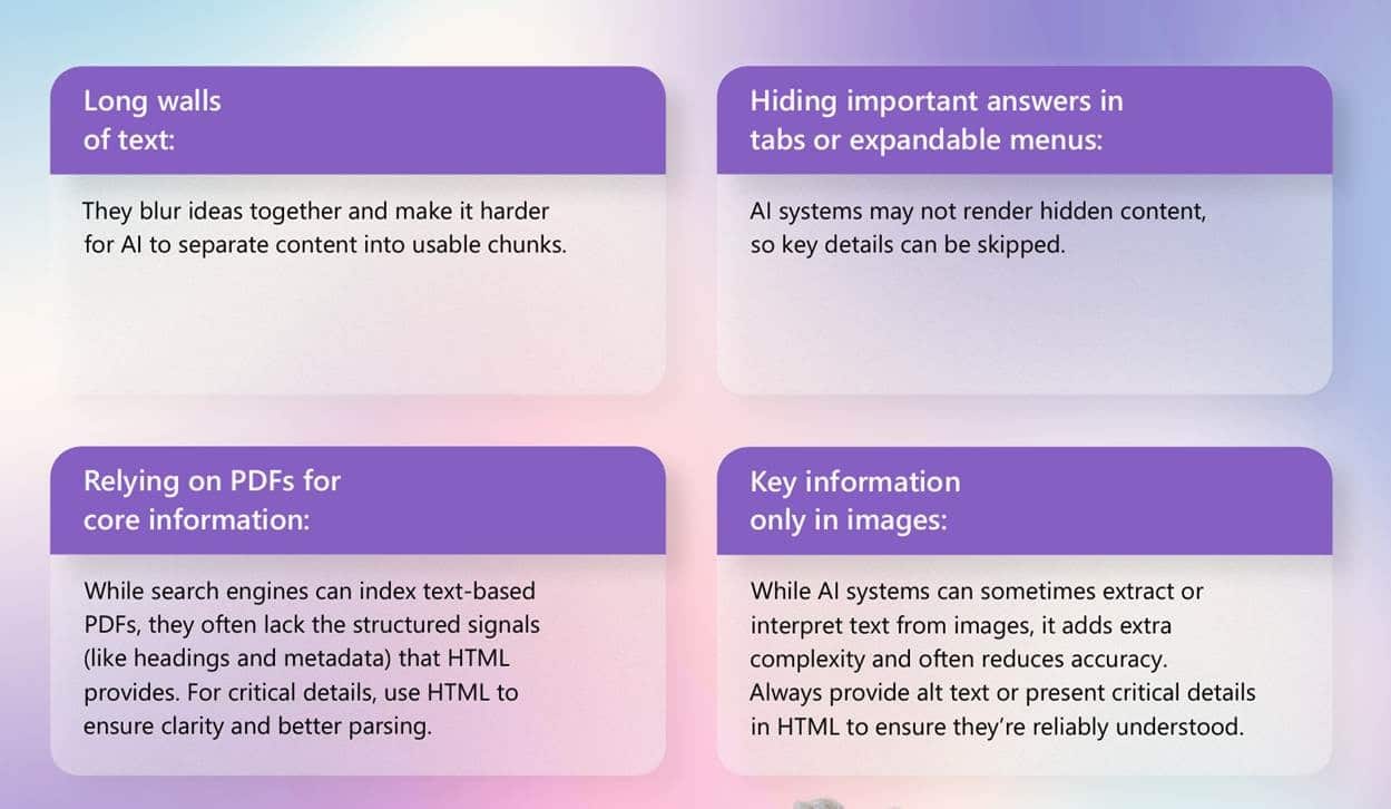 ```json
{
  "alt": "Graphic highlighting text presentation issues for AI: long text, hiding content in menus, using PDFs, and image-based information.",
  "caption": "Enhance AI understanding by avoiding long text blocks, hidden content, reliance on PDFs, and image-only information. Ensure clarity in digital communication.",
  "description": "This graphic addresses common issues in AI content processing: extended text blocks impede clarity, key info can be missed if hidden in expandable menus, PDFs lack structural markup, and image-only info is often misinterpreted. It advises using HTML for clarity and alt text for images to improve AI comprehension. Ideal for those looking to optimize digital information presentation for AI systems."
}
```