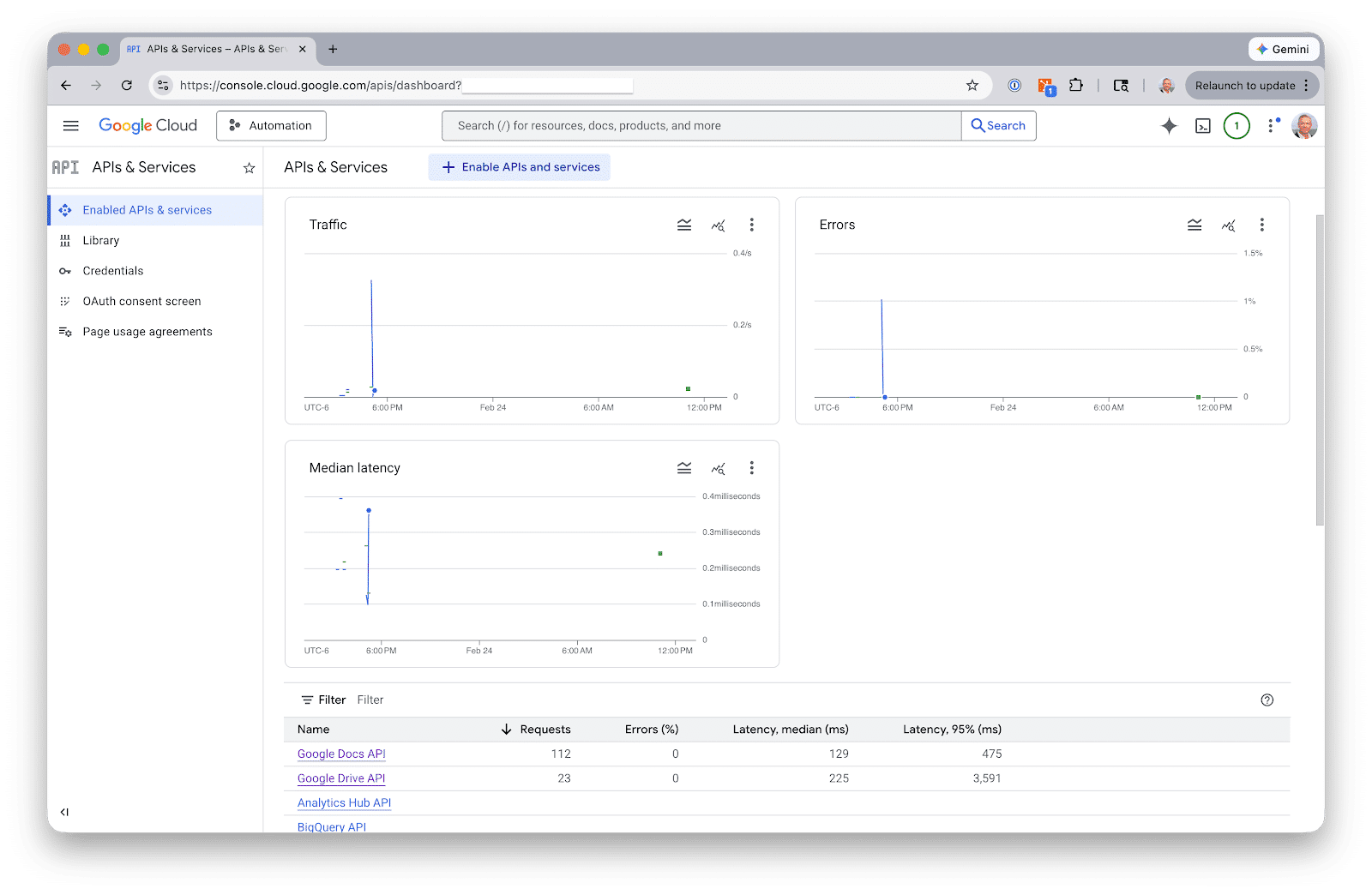 ```json
{
  "alt": "Google Cloud API dashboard showing graphs for traffic, errors, and latency.",
  "caption": "Visualize your API performance with Google Cloud's detailed dashboard for traffic, errors, and latency metrics.",
  "description": "This image displays a Google Cloud API dashboard, featuring graphs that illustrate traffic, errors, and median latency. The interface includes sections such as 'Enabled APIs & services' and shows API usage details with requests, errors, and latency metrics. This tool aids users in monitoring API performance, optimizing service, and ensuring seamless functionality. Ideal for developers managing multiple APIs, it provides critical insights at a glance."
}
```