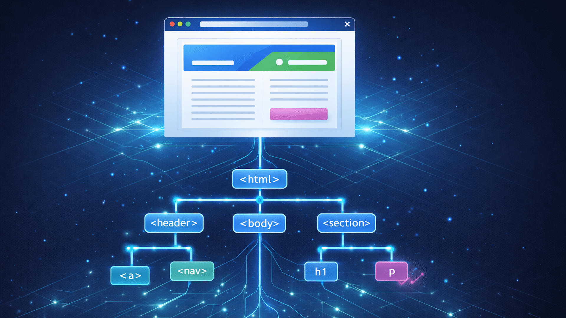 Uncover the Impact of the DOM on SEO and Web Crawling