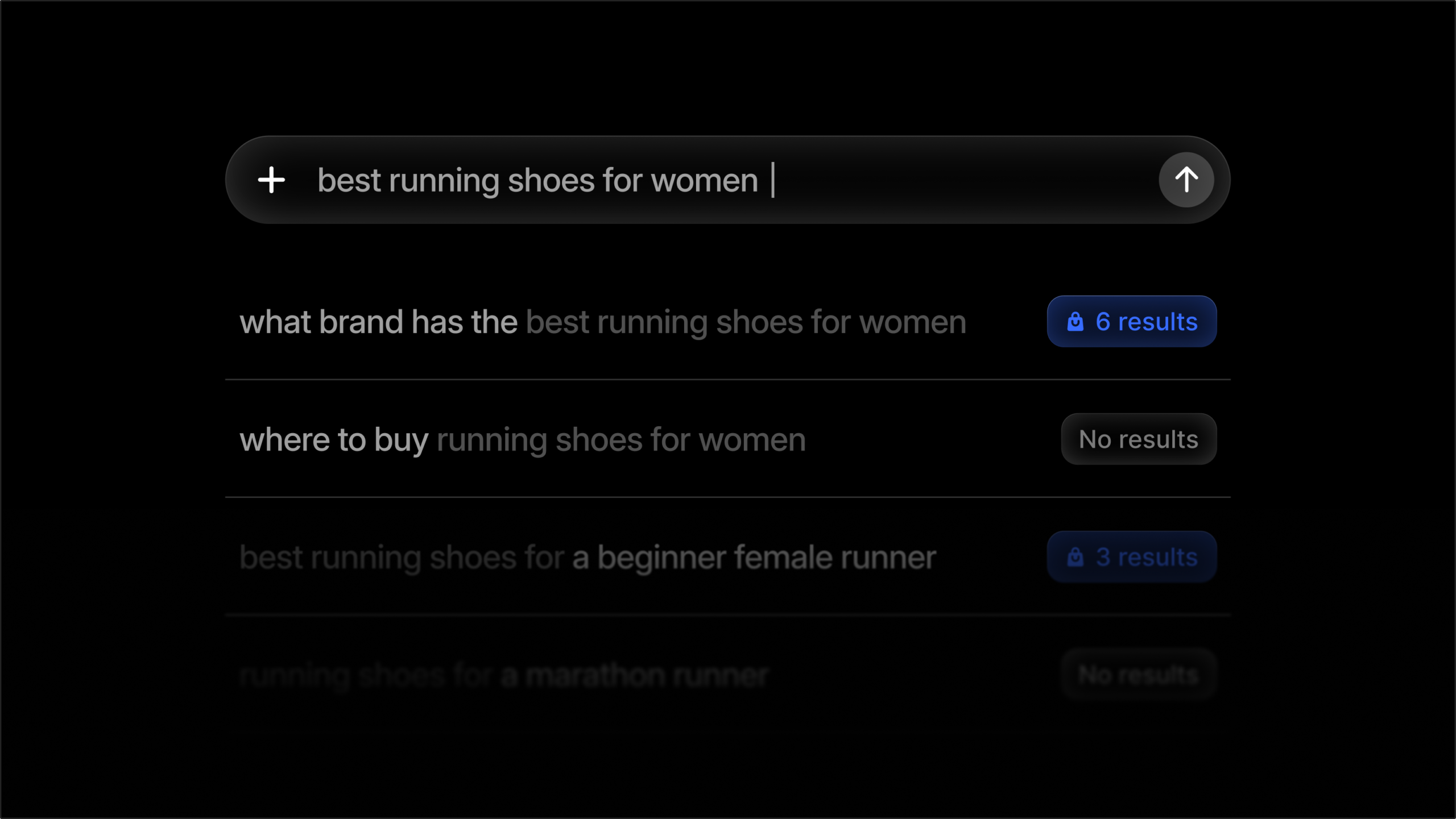 Revealing Trends: Only 10% of ChatGPT Prompts Trigger Shopping