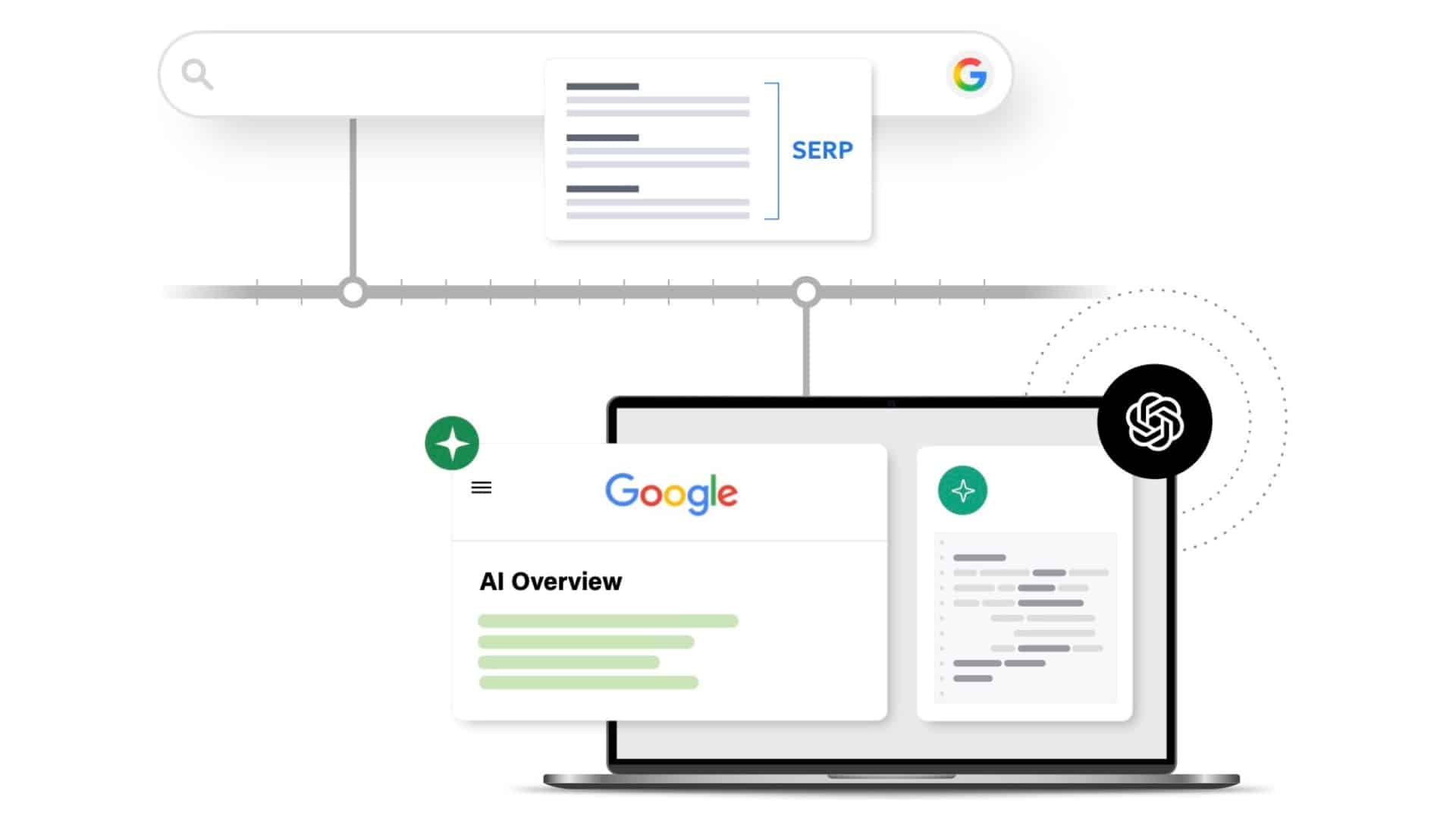 Mastering SEO in the Age of AI: Boost Your Visibility Now