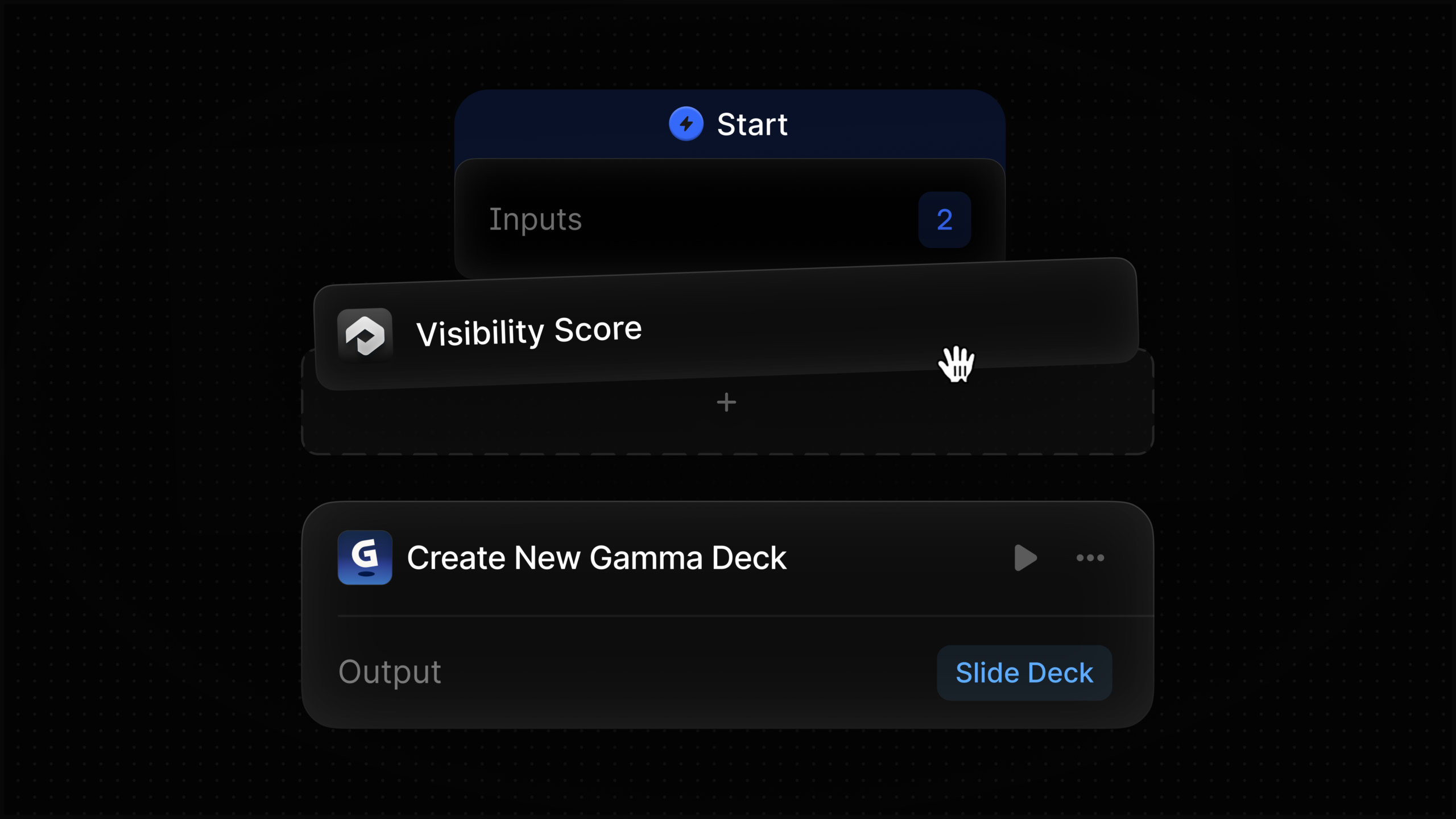 Transform Automated Workflows with Gamma Integration
