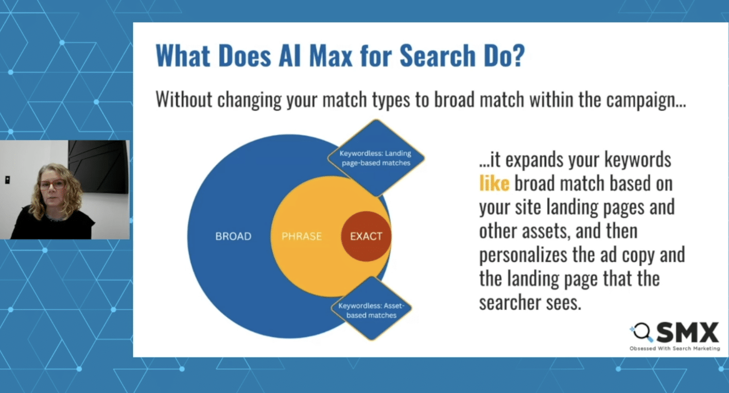 ```json
{
  "alt": "Diagram explaining AI Max for search with concentric circles labeled broad, phrase, exact, and a speaker in the corner.",
  "caption": "Exploring how AI Max optimizes search without altering match types, enhancing keyword reach based on landing pages.",
  "description": "This image features a slide titled 'What Does AI Max for Search Do?' illustrating how AI enhances keyword matches. It contains concentric circles labeled 'Broad', 'Phrase', and 'Exact', with annotations about keywordless matches. A person appears in a small video window on the left, likely presenting the slide at an SMX event. The text explains that AI can expand keywords like broad match based on site landing pages, personalizing ad copy and landing pages. The background includes a geometric blue pattern, contributing to a professional and tech-savvy atmosphere."
}
```