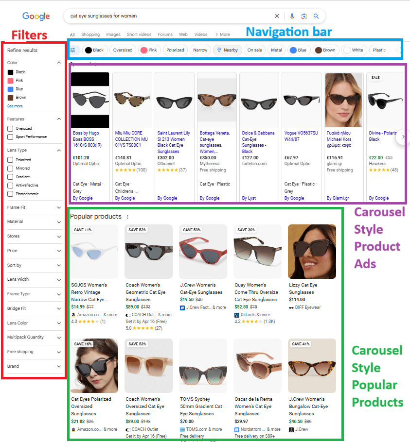 ```json
{
  "alt": "Screenshot of Google search page showing cat eye sunglasses for women with filter options and carousel product ads.",
  "caption": "Explore a variety of cat eye sunglasses for women in this Google search results page, featuring carousel ads and a handy filter sidebar.",
  "description": "This image is a screenshot from a Google search results page for 'cat eye sunglasses for women.' It features a navigation bar at the top, a red-outlined sidebar for refining results by color, lens type, and more. The central part displays carousel-style product ads with prices and ratings, and below it are popular product listings. This layout showcases Google's efficient e-commerce search interface, emphasizing user-friendly filters and organized product presentation. Keywords: Google search, cat eye sunglasses, women's accessories, online shopping."
}
```