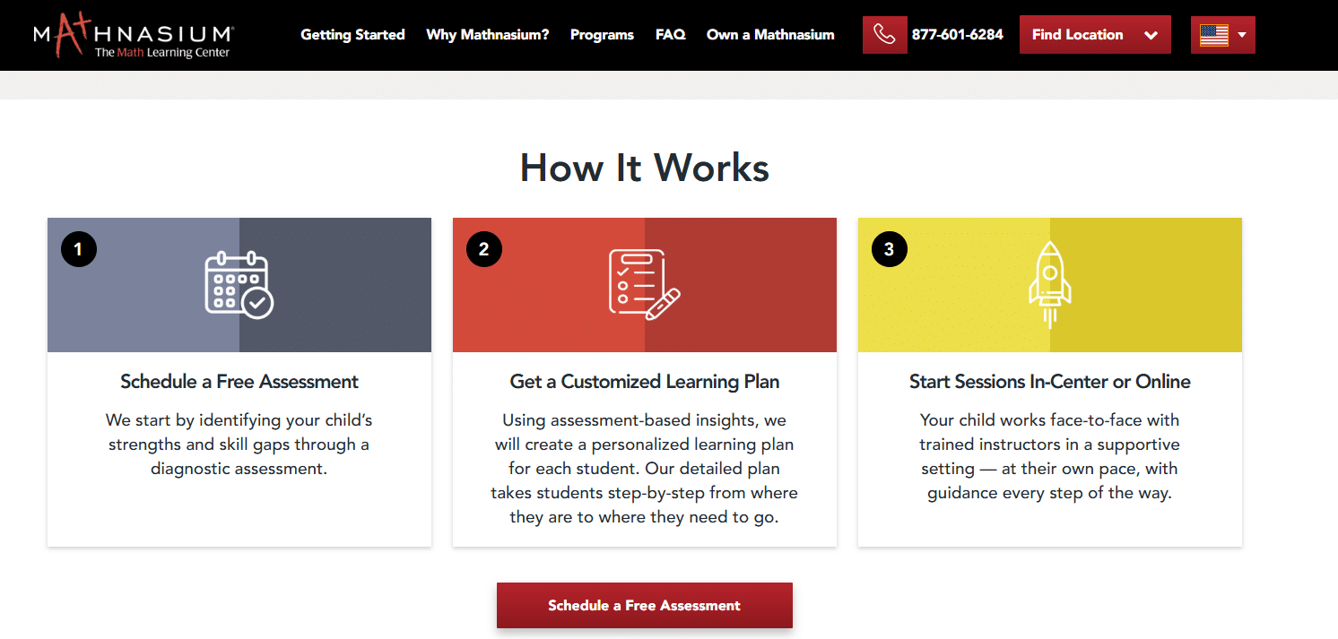 ```json
{
"alt": "Mathnasium instructional process steps with icons for assessment, learning plan, and sessions.",
"caption": "Explore how Mathnasium enhances learning through personalized assessments, tailored plans, and flexible sessions in their engaging process visual.",
"description": "This image from Mathnasium's website outlines their 'How It Works' process in three steps. Step one is 'Schedule a Free Assessment' with an icon of a calendar and checkmark. Step two, 'Get a Customized Learning Plan', shows a checklist icon. Step three, 'Start Sessions In-Center or Online', features a rocket icon. Each step provides brief details on the learning approach, emphasizing personalized and supportive educational strategies."
}
```