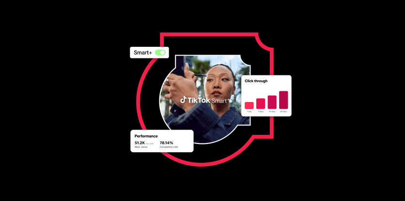 ```json
{
  "alt": "TikTok Smart showcasing performance and click-through data with a person taking a selfie.",
  "caption": "Dive into TikTok Smart: A dynamic display of real-time performance and click-through data, spotlighting social media strategy.",
  "description": "This image features a TikTok Smart ad with a person taking a selfie at its center. Surrounding the profile are graphics displaying performance metrics, including maximum views and completion rate, as well as click-through charts. The design emphasizes TikTok's analytical potential for enhancing social media engagement and strategy."
}
```