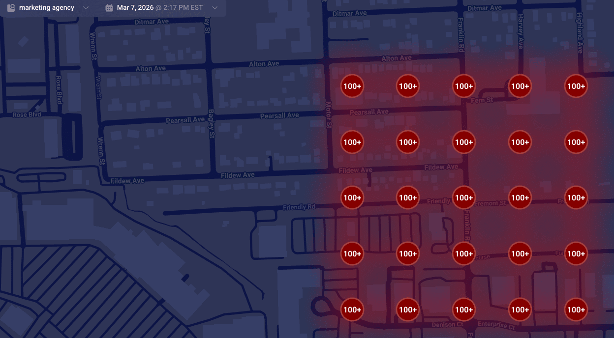 ```json
{
"alt": "Map displaying high-density markers with '100+' in a red shaded area across various streets.",
"caption": "This heat map reveals a high concentration area, with red-marked zones indicating significant density across streets like Pearsall Ave and Fildew Ave.",
"description": "The map illustrates a geographic area with a high concentration of points marked '100+', shaded in red to indicate density. Streets such as Pearsall Ave, Fildew Ave, and Motor St are visible, providing a visual representation of congestion or population density. The interface is dated March 7, 2026, at 2:17 PM EST, possibly generated by a marketing agency tool, useful for spatial analysis or resource planning."
}
```