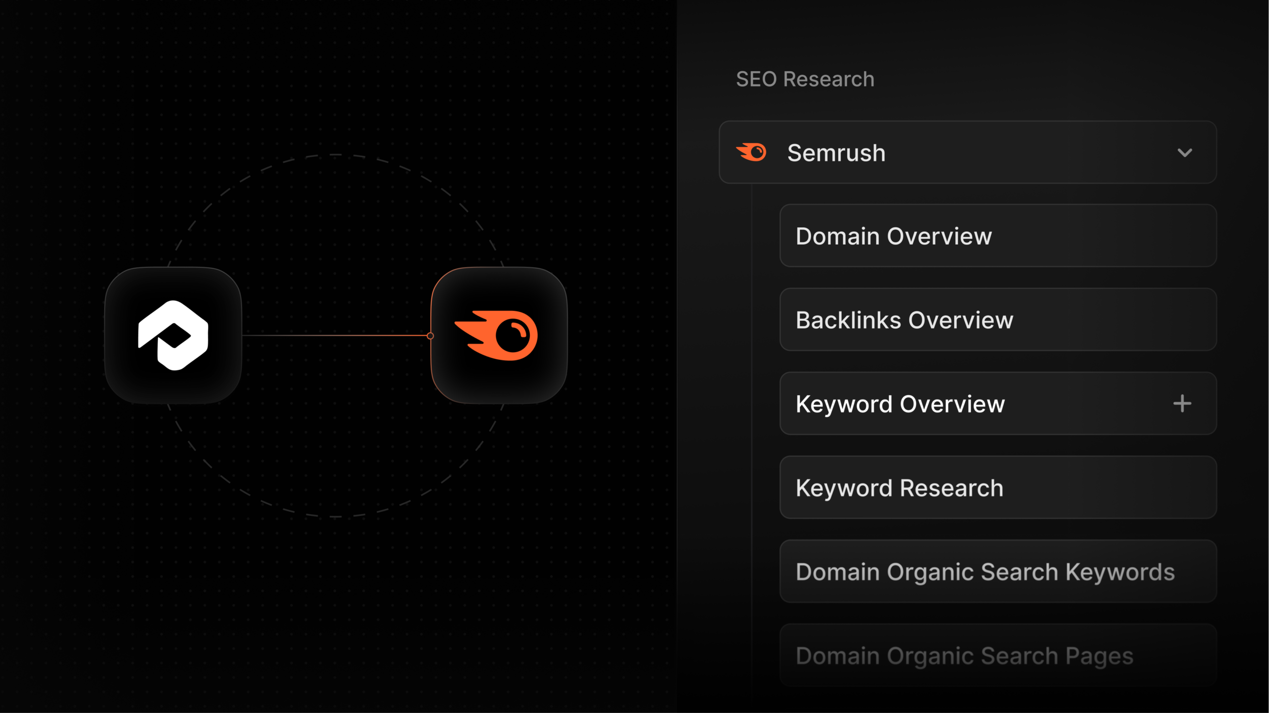 Effortlessly Integrate Semrush SEO Data with Profound Agents