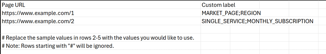 ```json
{
"alt": "Spreadsheet with URLs and custom labels, including comments.",
"caption": "Explore how URLs are paired with custom labels in this straightforward spreadsheet layout.",
"description": "The image displays a spreadsheet containing two columns: 'Page URL' and 'Custom label'. It lists URLs alongside corresponding custom labels like 'MARKET_PAGE;REGION' and 'SINGLE_SERVICE;MONTHLY_SUBSCRIPTION'. The sheet also includes comments for guidance, indicating that rows with '#' are ignored. This setup is typical for organized digital marketing or web development projects, allowing efficient tracking and categorization."
}
```