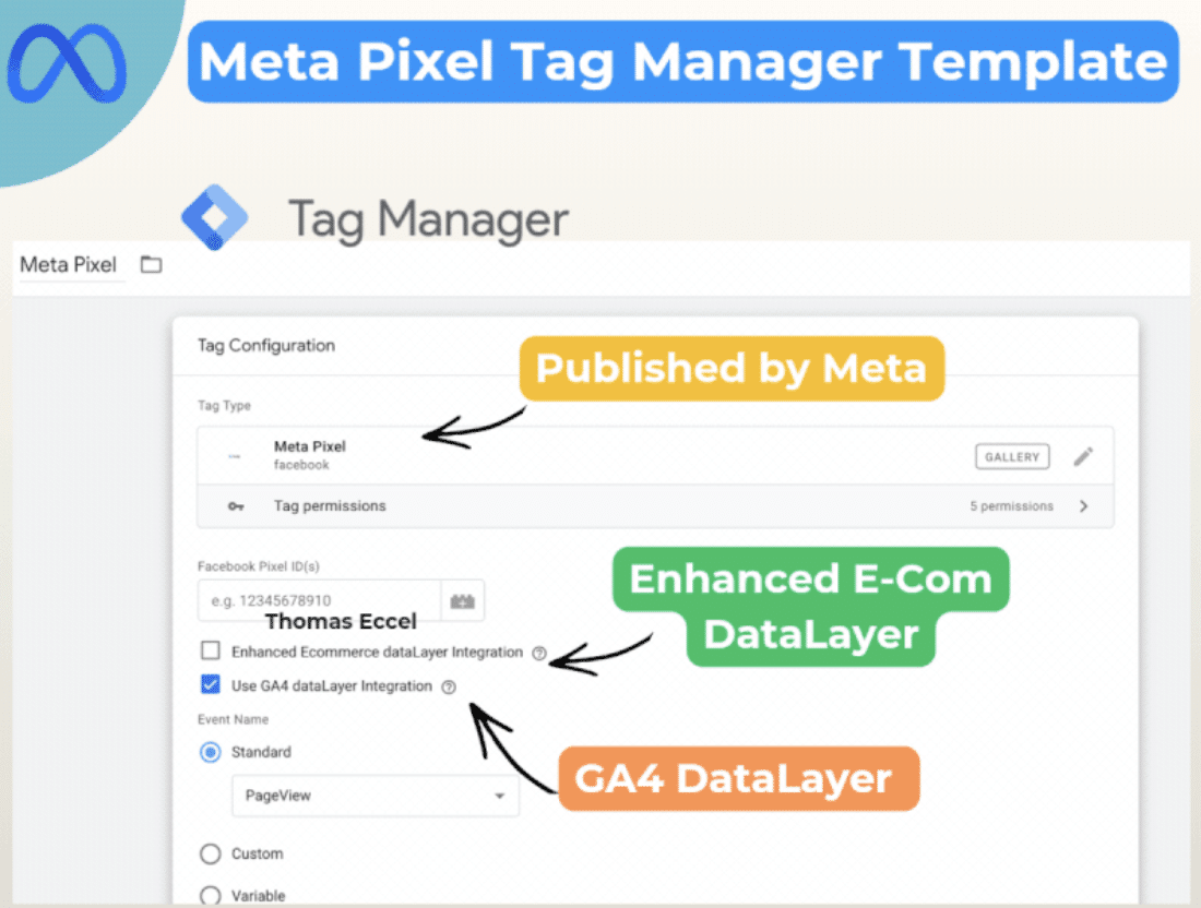```json
{
  "alt": "Meta Pixel Tag Manager Template with configuration details and DataLayer options for GA4 and Enhanced E-Commerce.",
  "caption": "Discover how the Meta Pixel Tag Manager Template simplifies your data tracking with options for Enhanced E-Commerce and GA4 DataLayer integrations.",
  "description": "This image showcases the Meta Pixel Tag Manager Template interface, highlighting its features for configuring tag types and data tracking. The template offers options for Enhanced E-Commerce DataLayer and GA4 DataLayer integrations. Published by Meta, it provides a streamlined approach for managing Facebook Pixel IDs and event tracking, crucial for optimizing digital marketing strategies. Keywords: Meta Pixel, Tag Manager, GA4, Enhanced E-Commerce, DataLayer."
}
```