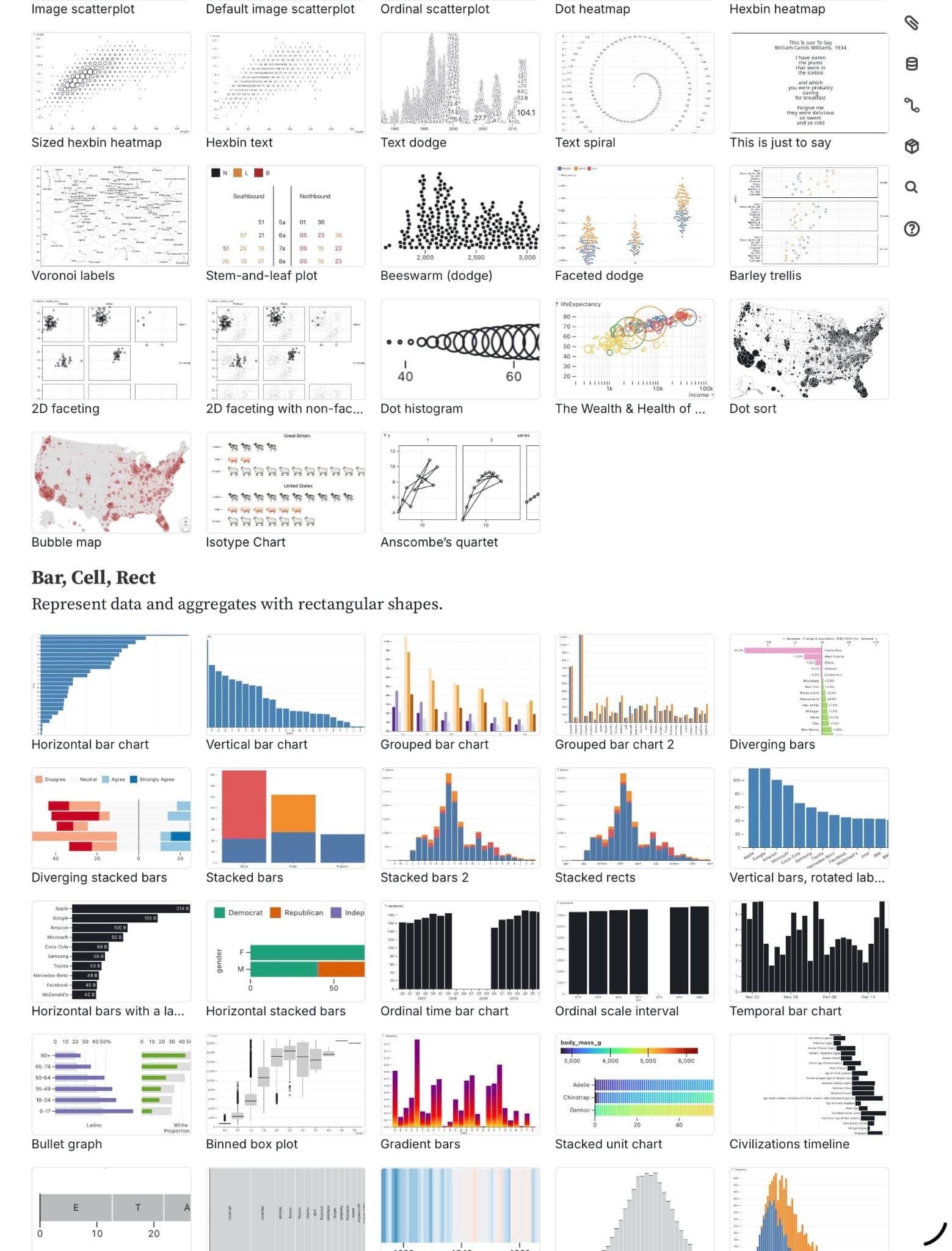 ```json
{
  "alt": "Collage of various charts including scatterplots, bar charts, and maps, demonstrating data visualization techniques.",
  "caption": "Explore a rich array of data visualization techniques, from scatterplots to bar charts, showcasing the diversity of graphical representations.",
  "description": "This image displays a collage of diverse data visualization techniques, including scatterplots, bar charts, and maps. Techniques such as text dodge, 2D faceting, dot histograms, and others are represented. The image serves as a comprehensive overview of graphical methods to represent data across different contexts, highlighting both creative and analytical aspects. Keywords: data visualization, scatterplot, bar chart, map, graphical representation."
}
```