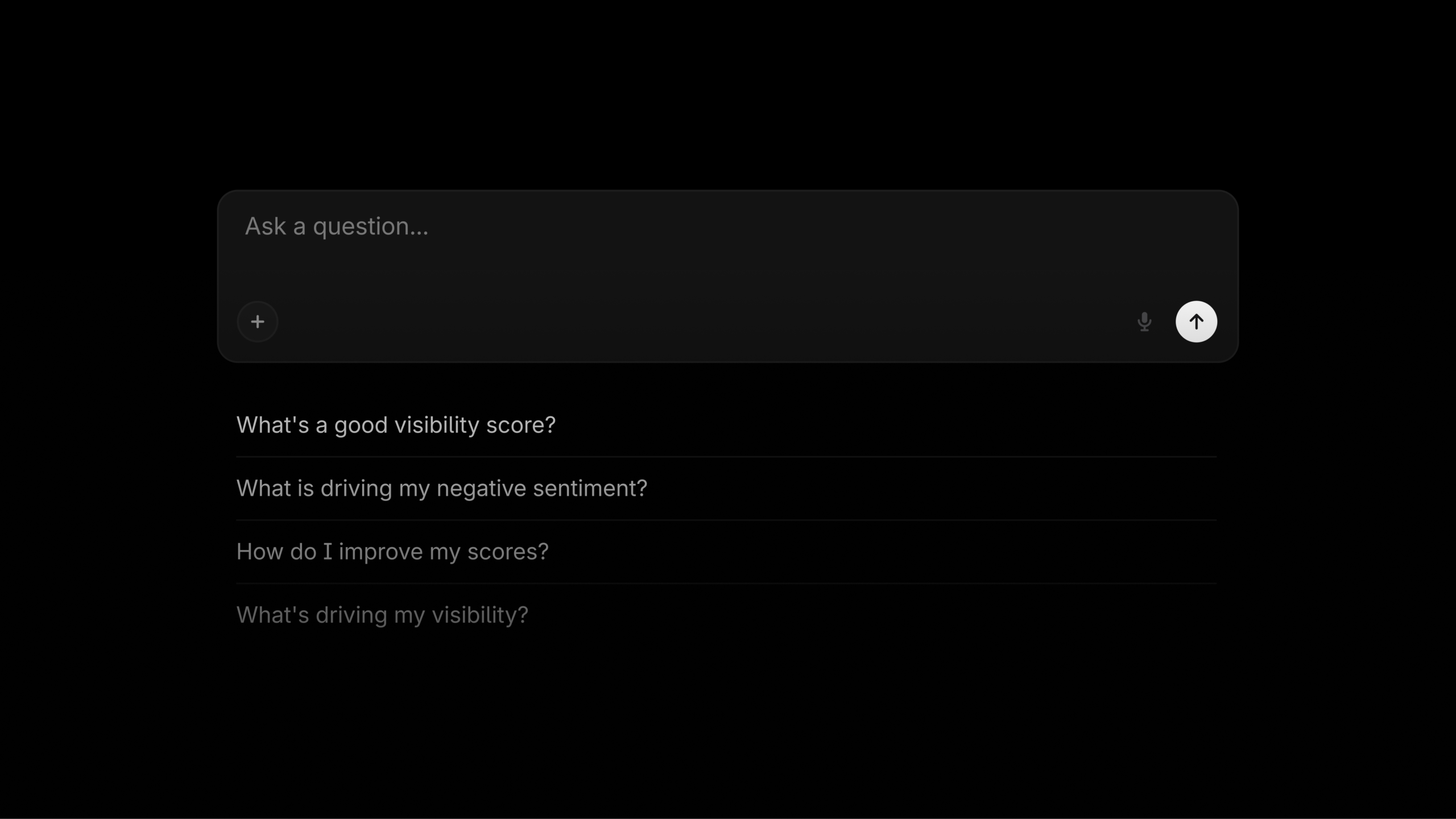 Discover the Power of AI with Ask Profound: Your Data’s New Best Friend