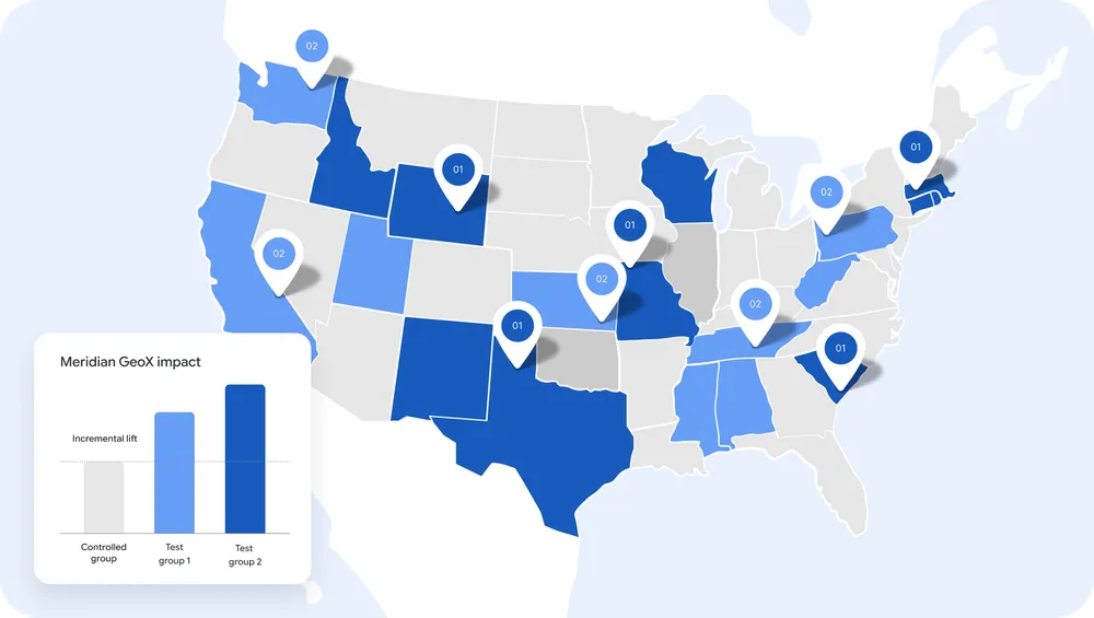 ```json
{
"alt": "Map of the United States with various states highlighted in blue and gray, and a bar graph showing Meridian GeoX impact.",
"caption": "Discover the impact of Meridian GeoX across the United States with this insightful map, highlighting states with varying levels of engagement.",
"description": "This image features a map of the United States with specific states highlighted in shades of blue and gray, each marked with numbered pins. It also includes an inset bar graph labeled 'Meridian GeoX impact,' showing data for incremental lift between controlled and test groups. This visual representation is designed to illustrate geographic engagement and impact metrics across different regions, useful for data visualization and strategic planning."
}
```