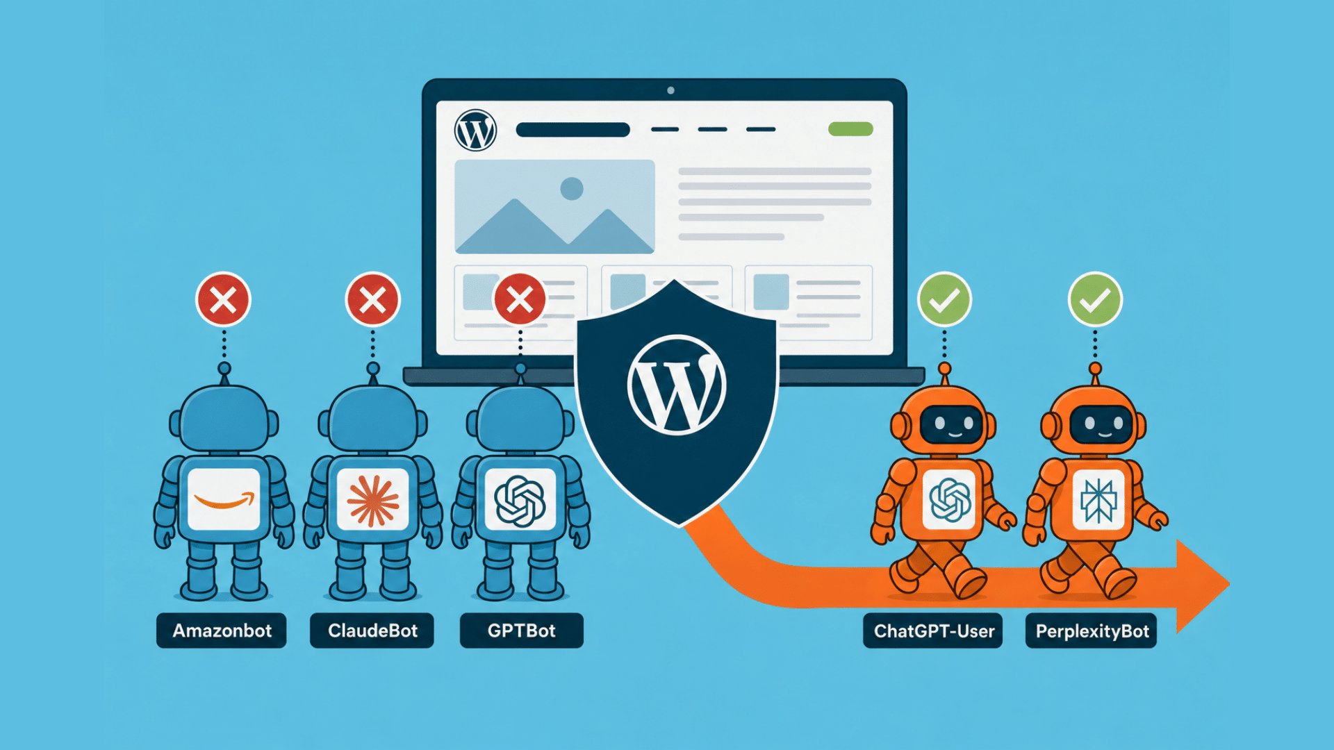 Is Your WordPress Blocking AI Bots? Discover the Hidden Barriers