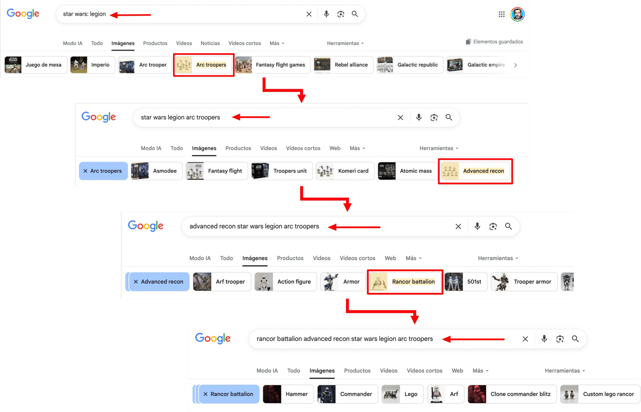 ```json
{
  "alt": "Sequence of Google image search queries for Star Wars: Legion ARC Troopers.",
  "caption": "Journey through a sequence of Google searches narrowing down to 'Star Wars Legion ARC Troopers' in a captivating blend of strategic choices.",
  "description": "This image displays a sequence of Google searches refining results for 'Star Wars Legion ARC Troopers'. Starting with a broad 'Star Wars: Legion' query, the search is progressively narrowed through terms like 'ARC troopers', 'Advanced recon', and 'Rancor battalion'. Each step highlights a different refinement in the search process, showcasing a strategic exploration for specific Star Wars miniature gaming figures. Keywords: Google search, Star Wars, Legion, ARC Troopers, Advanced Recon, Rancor Battalion."
}
```