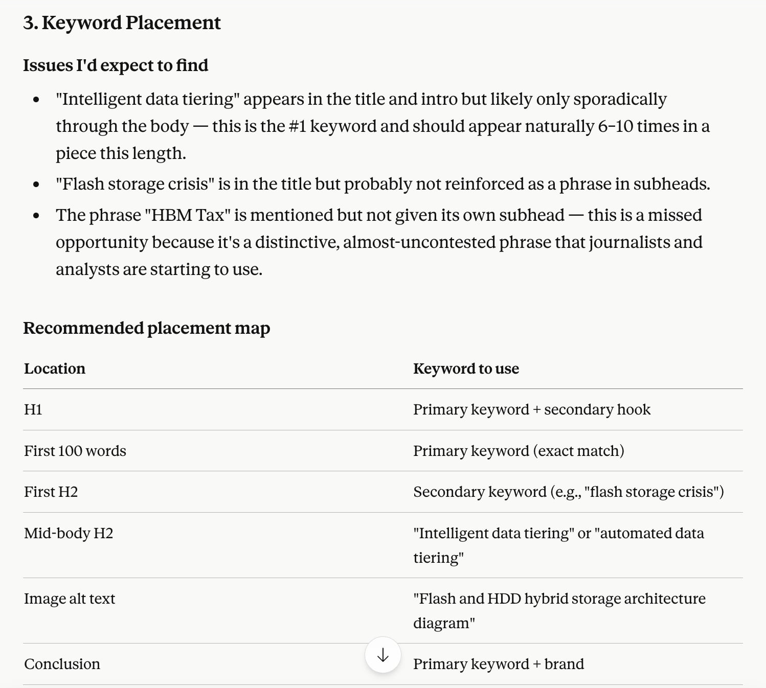 ```json
{
"alt": "Document on keyword placement with issues and a recommended map.",
"caption": "Explore strategic keyword placement with this insightful analysis, highlighting key issues and offering a detailed recommendation map for effective SEO.",
"description": "This image presents a document discussing keyword placement strategies. It identifies issues with keywords like 'Intelligent data tiering' and 'Flash storage crisis,' recommending strategic placement in titles, subheads, and body text. A map suggests using primary and secondary keywords in specific sections such as H1 and the first 100 words. Keywords include 'automated data tiering' and 'Flash and HDD hybrid storage architecture diagram.' Essential for improving article SEO."
}
```