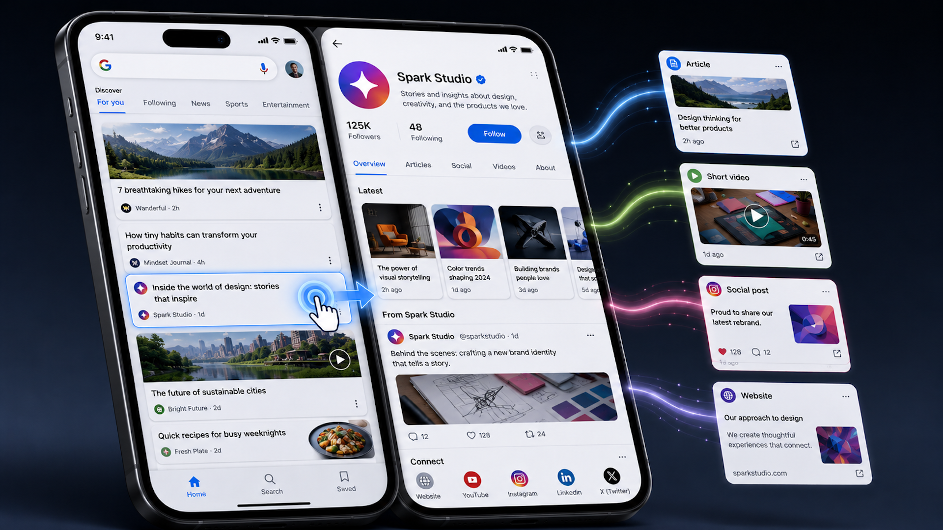 Unlocking the Power of Google Discover Publisher Profiles
