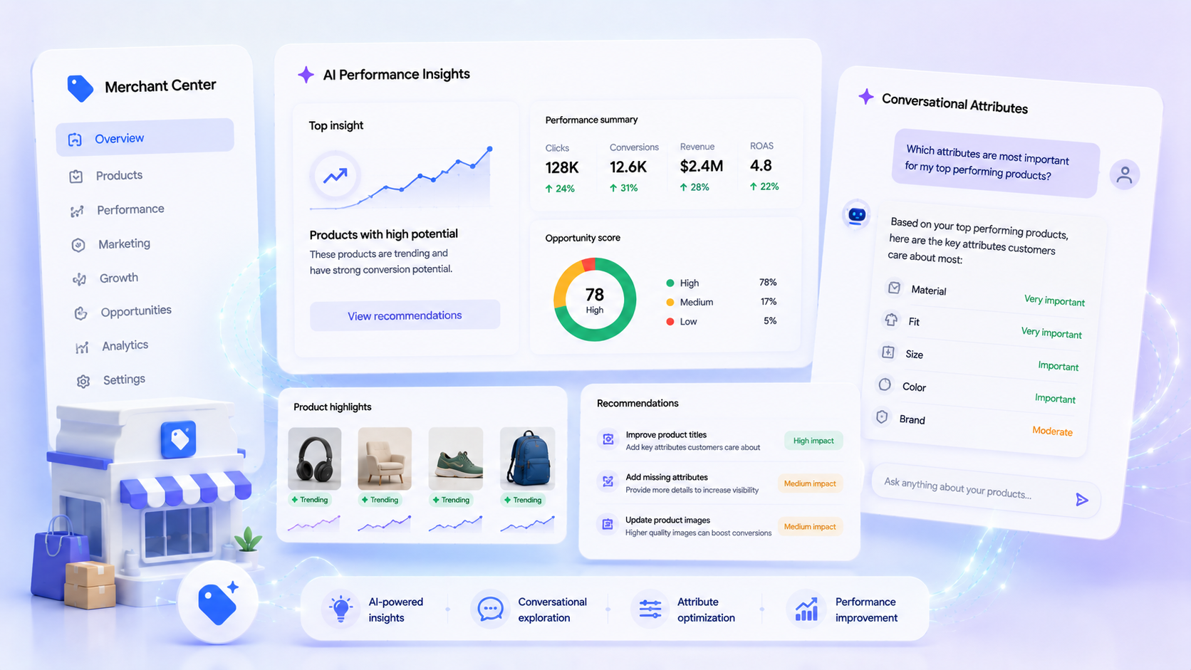 Discover Google’s New AI Tools for Enhanced Retail Performance