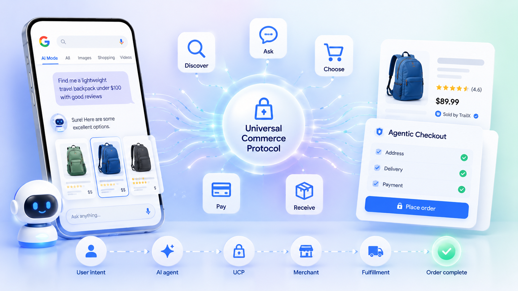 Google Introduces AI Shopping Tools with Expanded UCP