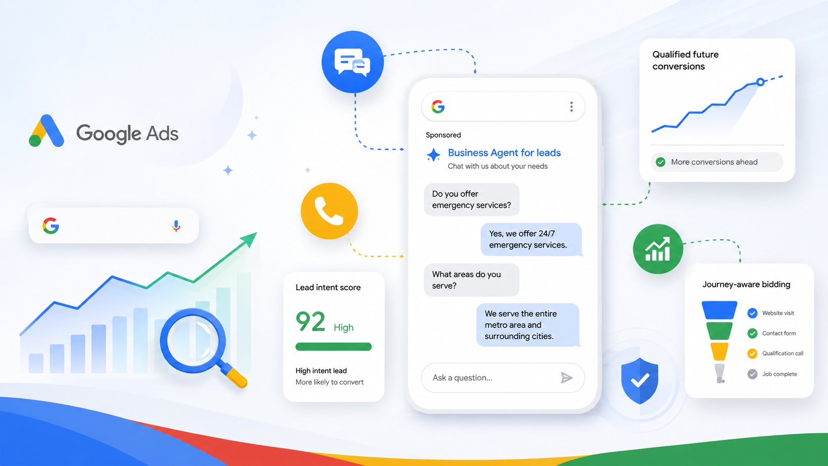 Google’s AI Evolution: Transforming Ads Into Engaging Conversations