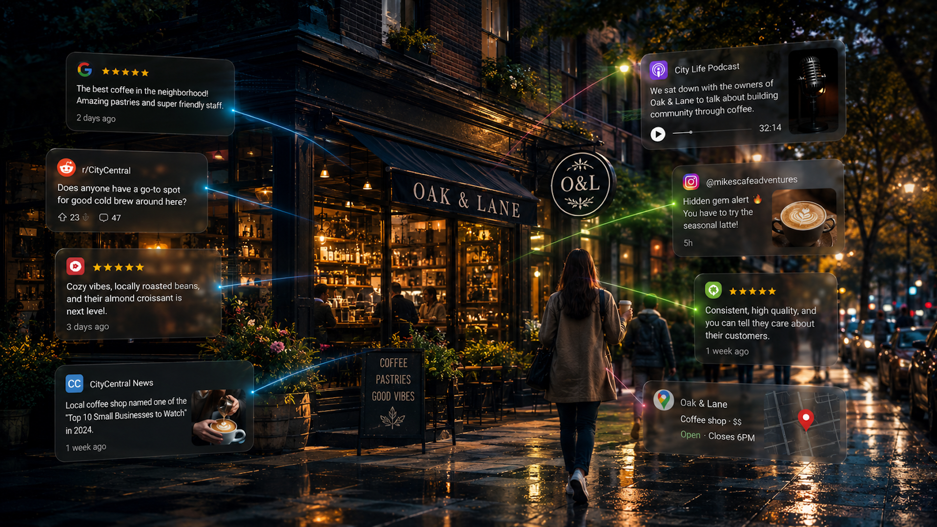 ```json
{
"alt": "Woman walking toward Oak & Lane coffee shop with social media reviews and posts displayed around.",
"caption": "A journey through the warm ambiance of Oak & Lane, where positive reviews and community spirit light the path.",
"description": "The image depicts a woman approaching Oak & Lane coffee shop on a cozy street with glowing lights. Social media reviews and posts are displayed, highlighting the shop’s reputation for quality coffee and atmosphere. The storefront is inviting with visible warm lighting, offering a peek into a bustling interior. Keywords: Oak & Lane, coffee shop, reviews, social media, ambiance, street."
}
```