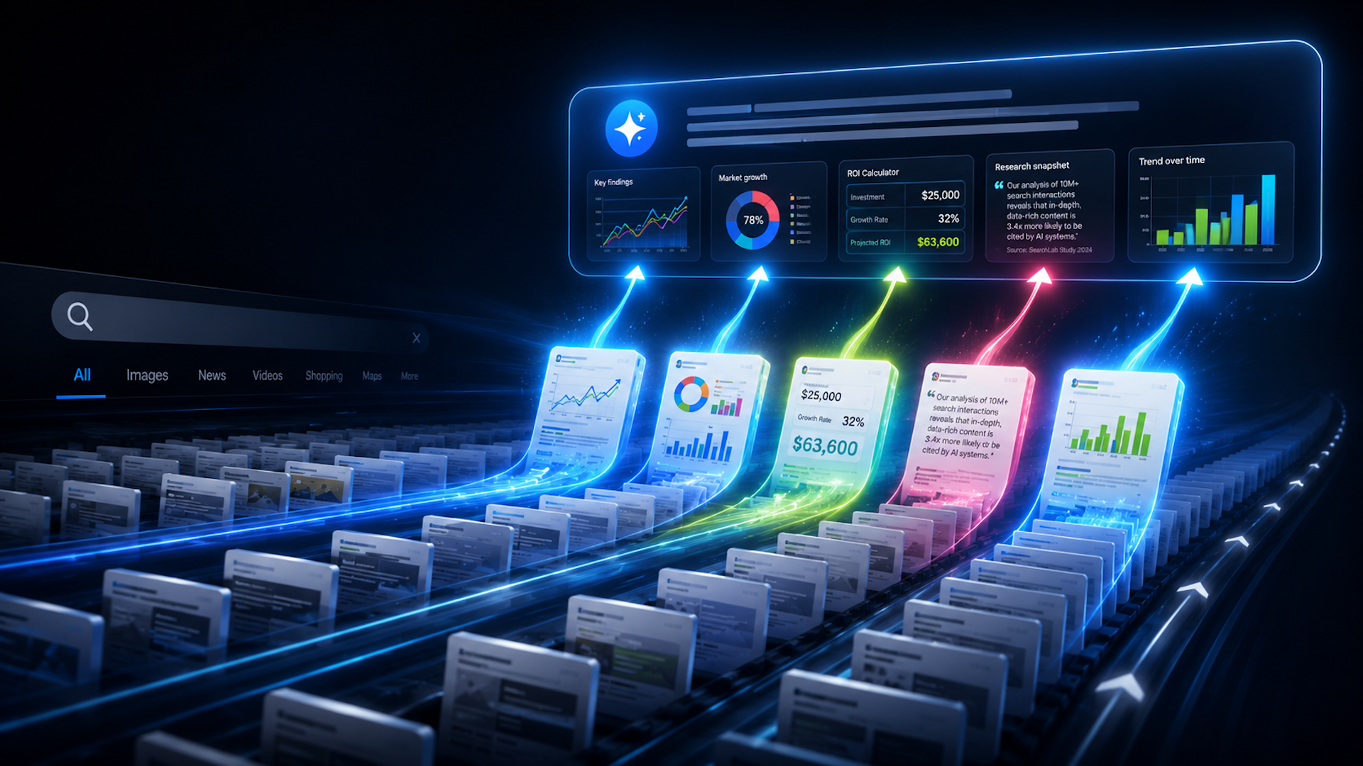 Unveiling the SEO-GEO Divide: AI Traffic vs. Organic Traffic Secrets