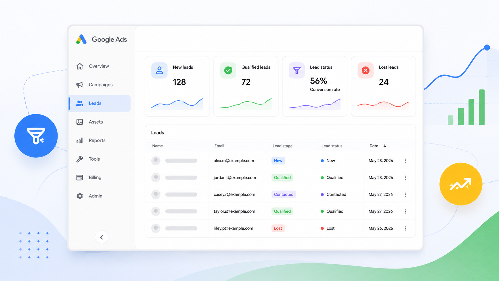 Maximize Lead Management with Google Ads’ New AI-Powered Dashboard