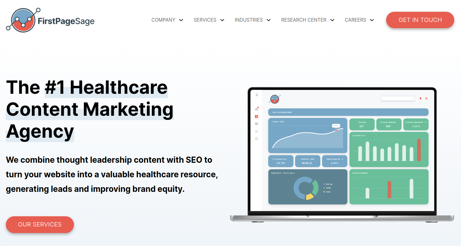 ```json
{
  "alt": "FirstPageSage website promoting healthcare content marketing with a graph on a laptop screen.",
  "caption": "Transform your healthcare website with FirstPageSage, the leading content marketing agency, and elevate your brand's equity through effective SEO strategies.",
  "description": "This image showcases a section of the FirstPageSage website, highlighting its expertise as a top healthcare content marketing agency. The content emphasizes using SEO strategies to enhance website value, generate leads, and boost brand equity. A laptop displaying analytical graphs represents their data-driven approach. The website header includes navigation links for company, services, industries, research center, and careers, with a call-to-action button titled 'GET IN TOUCH'."
}
```