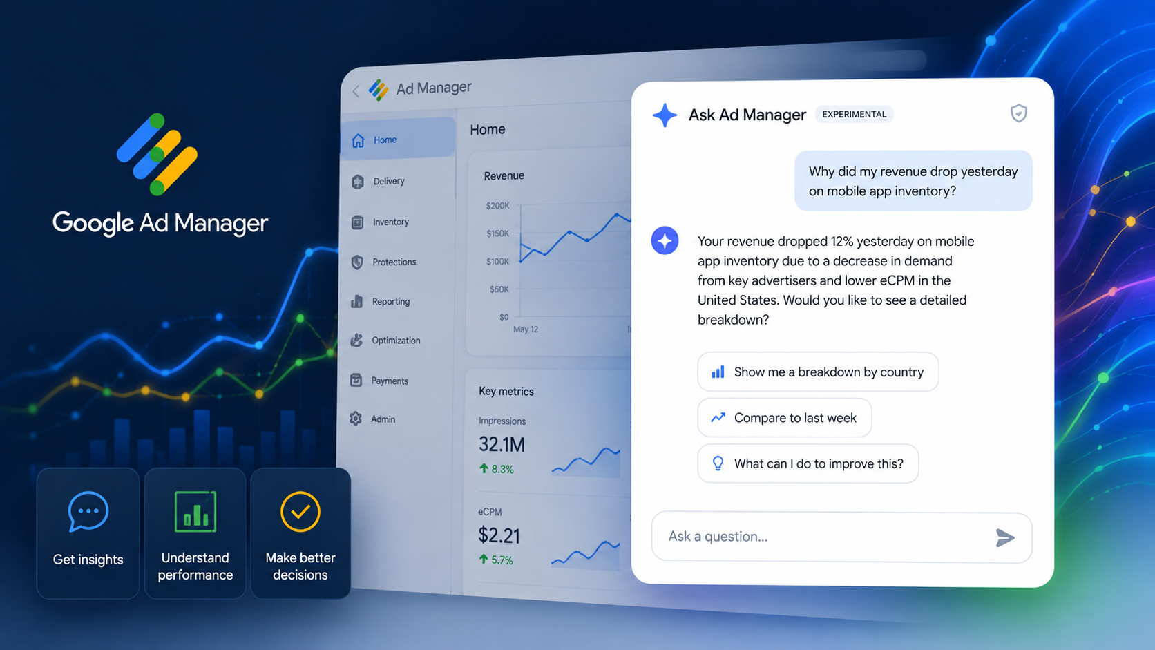 ```json
{
  "alt": "Google Ad Manager interface with revenue analytics and chat interface asking about revenue drop causes.",
  "caption": "Explore insights with Google Ad Manager's new experimental feature, offering detailed analytics and AI-driven inquiries into revenue fluctuations.",
  "description": "This image showcases the Google Ad Manager interface, highlighting a detailed analytics dashboard with revenue charts and key metrics. The right side features a chat interface labeled 'Ask Ad Manager', discussing a 12% revenue drop due to advertiser demand changes. The background includes dynamic data graphs, reflecting performance insights, and options for breakdowns by country or comparisons to previous weeks. Keywords: Google Ad Manager, revenue analytics, AI-driven insights."
}
```