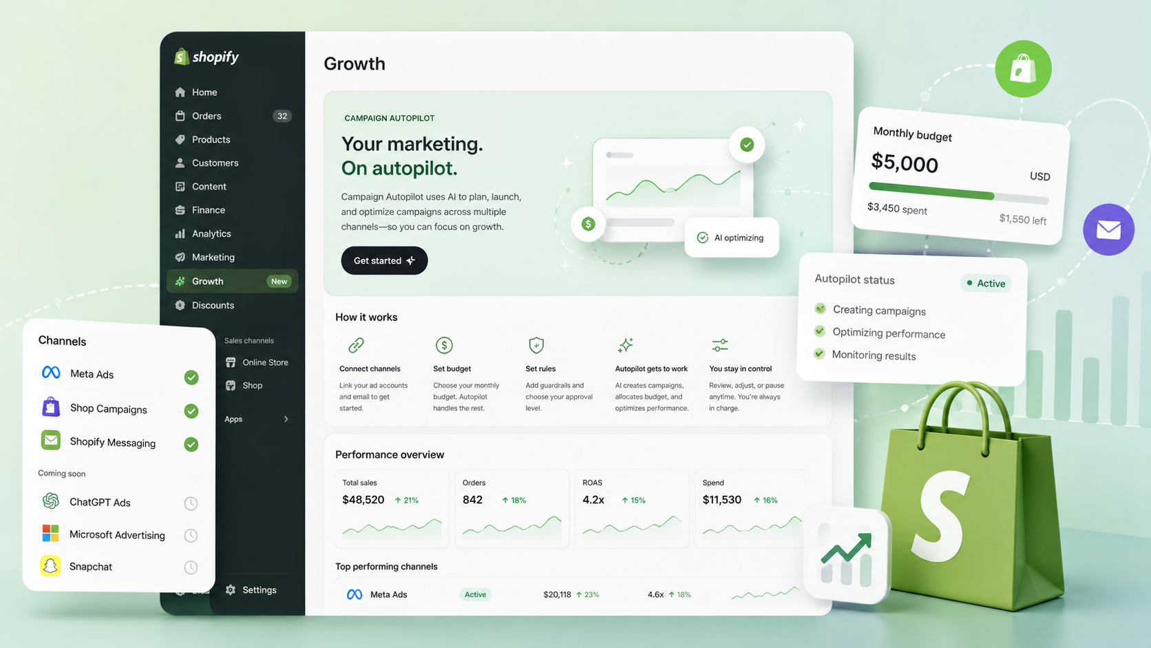 ```json
{
  "alt": "Shopify interface showcasing marketing automation features and performance metrics.",
  "caption": "Effortlessly grow your business with Shopify's AI-driven marketing automation, optimizing your campaigns across channels for ultimate success.",
  "description": "This image depicts Shopify's marketing automation interface, highlighting tools like campaign autopilot using AI for seamless marketing operations. Features include budget setting, performance tracking, and active campaign management across platforms such as Meta Ads, Shop Campaigns, and upcoming options like ChatGPT Ads. The image showcases green and white tones with icons for various marketing channels and a detailed performance overview, emphasizing Shopify's integration of AI to streamline business growth."
}
```